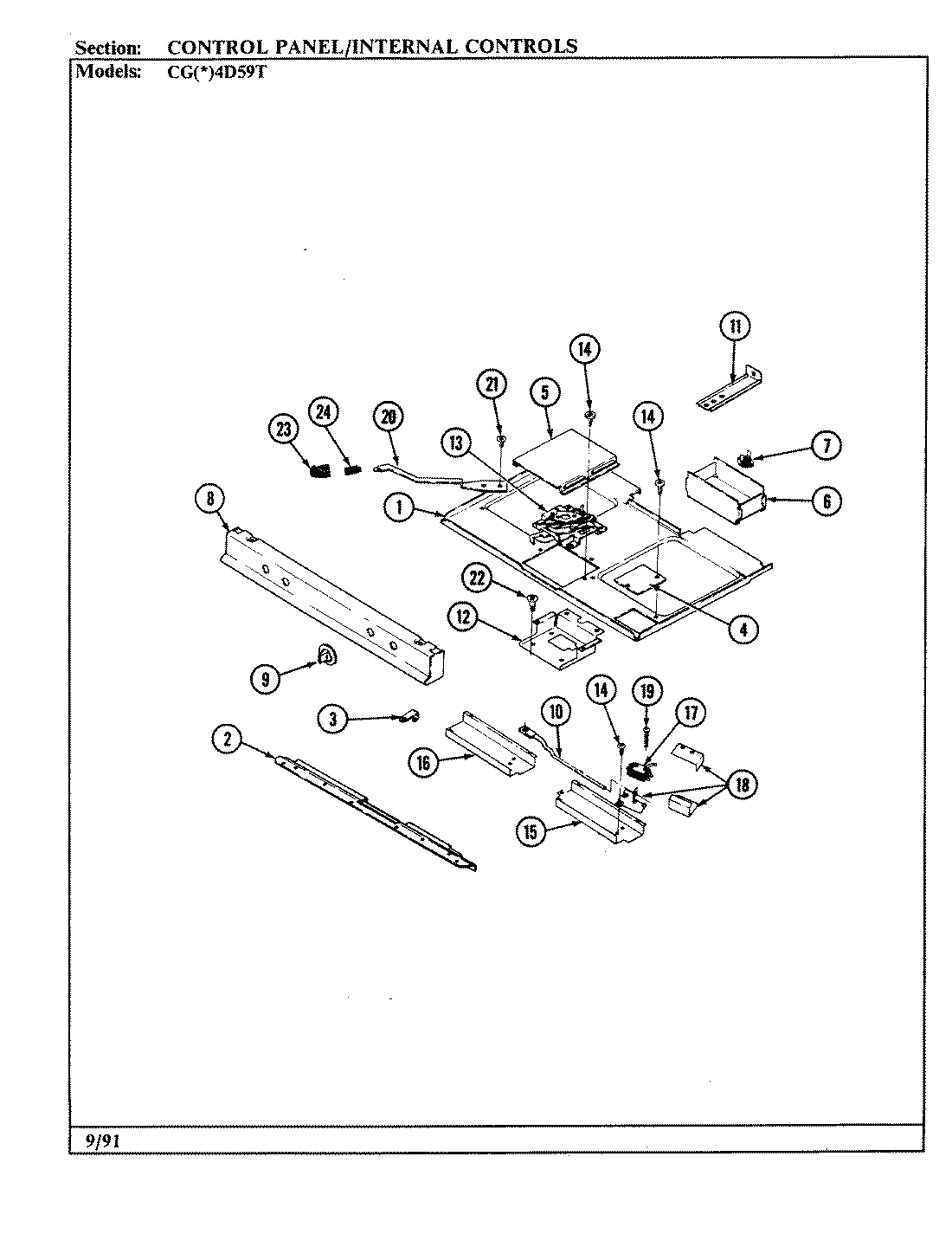 06 - INTERNAL CONTROLS
