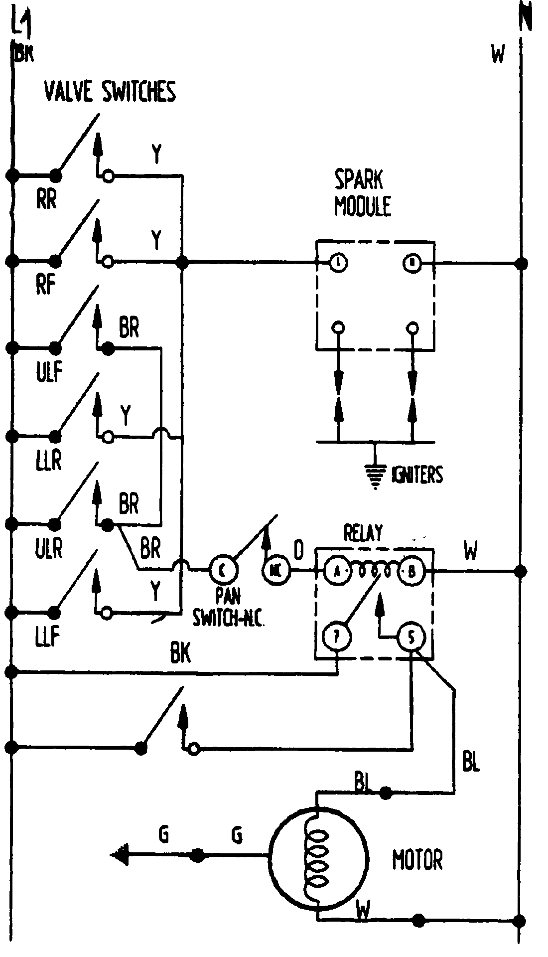 05 - WIRING INFORMATION