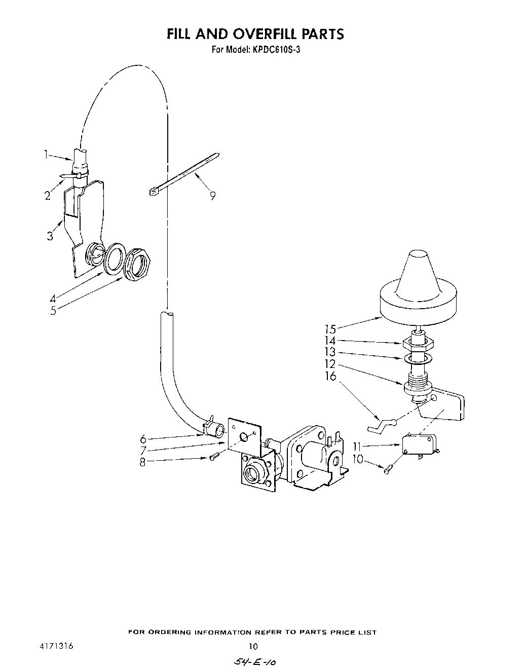 08 - FILL AND OVERFILL