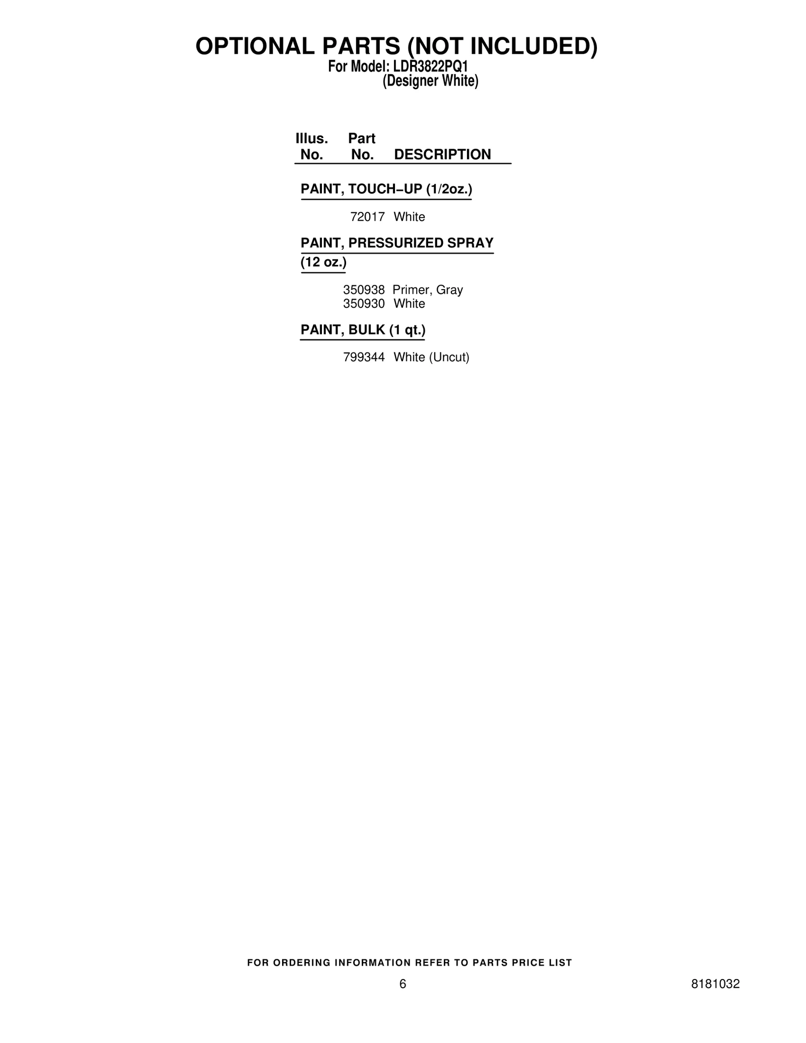 OPTIONAL PARTS (NOT INCLUDED)