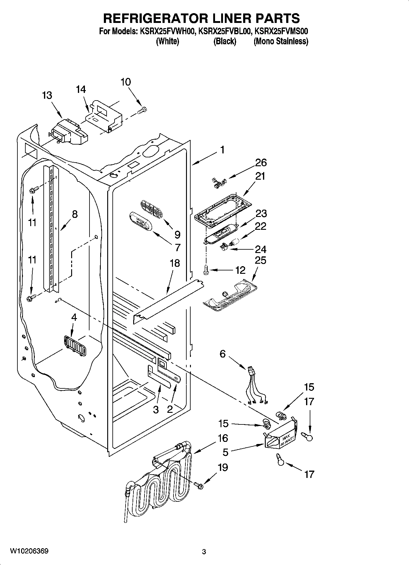 02 - REFRIGERATOR LINER PARTS