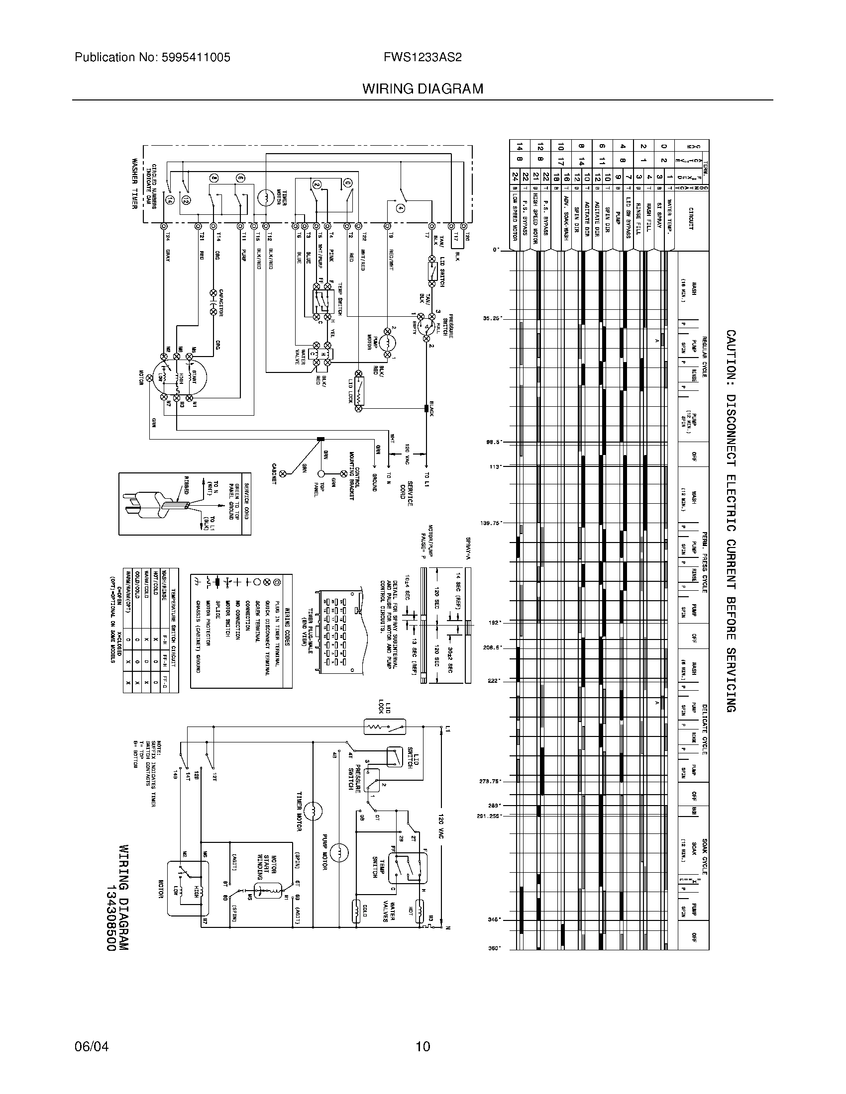 10 - WIRING DIAGRAM