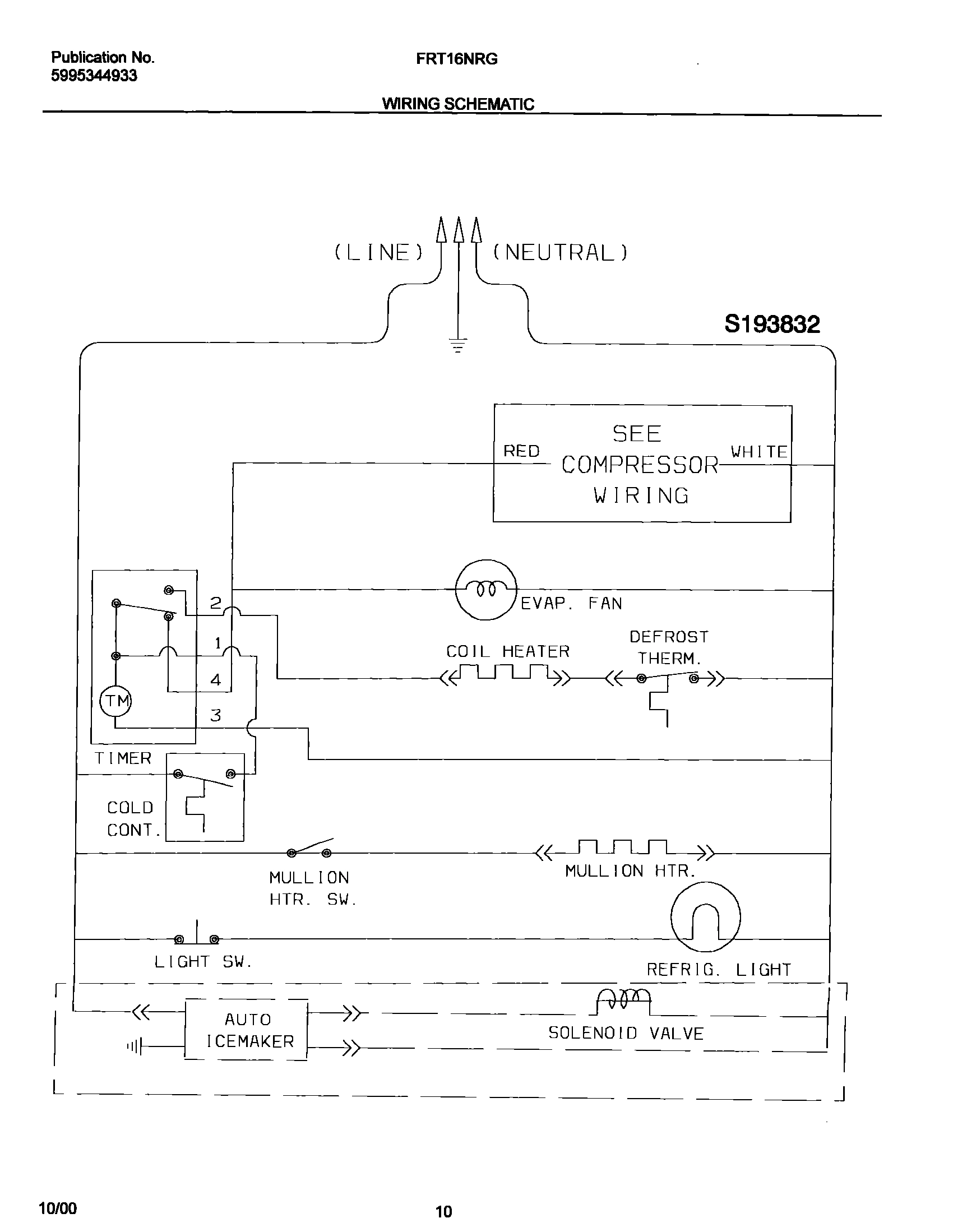 10 - WIRING SCHEMATIC