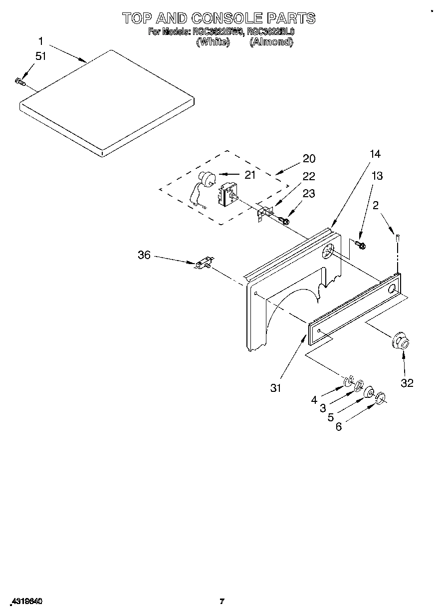 04 - TOP AND CONSOLE