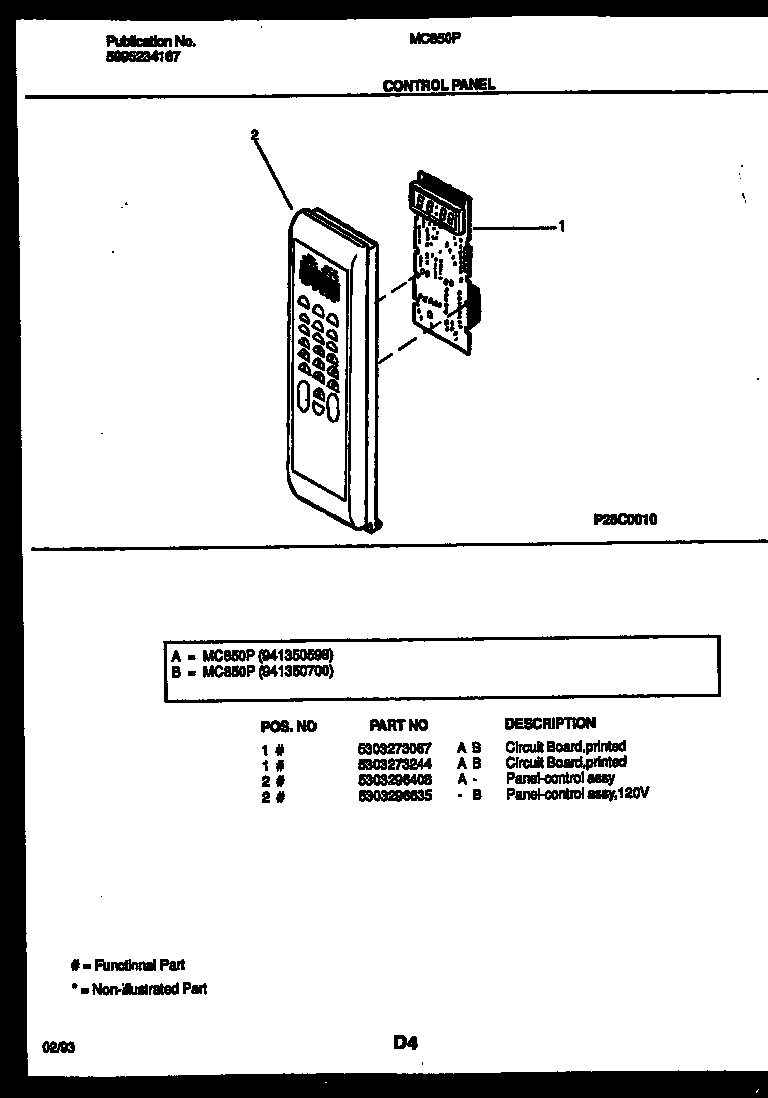 02 - CONTROL PANEL