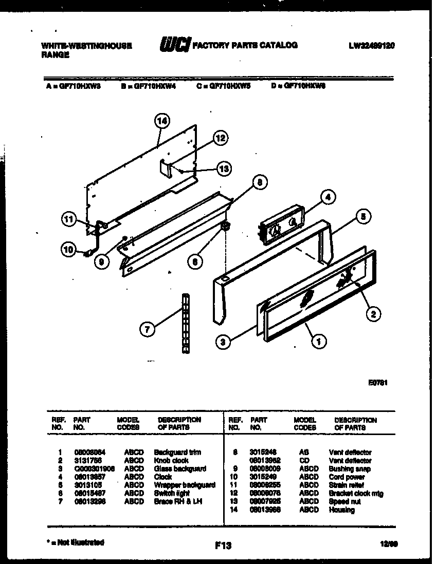 02 - COOKTOP PARTS