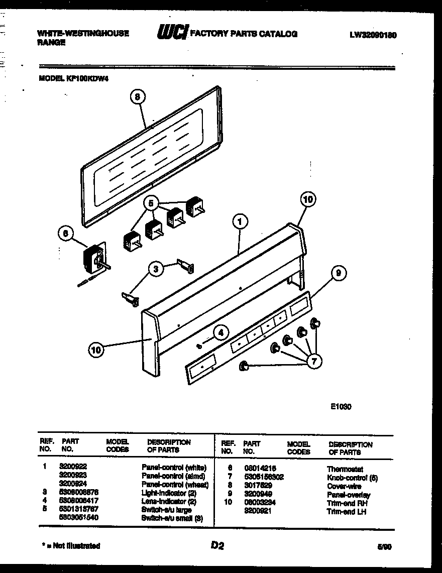 02 - CONTROL PANEL