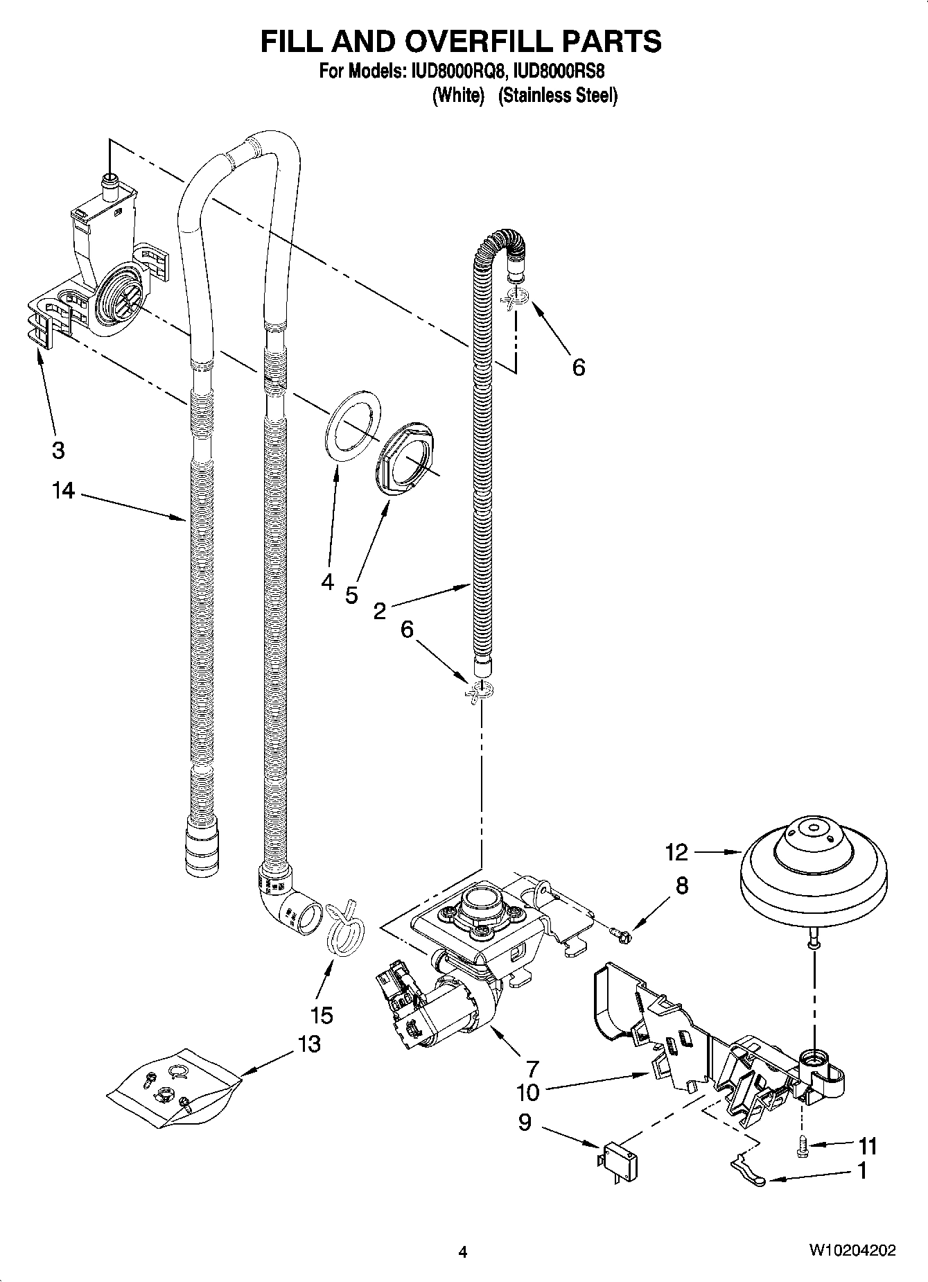 04 - FILL AND OVERFILL PARTS