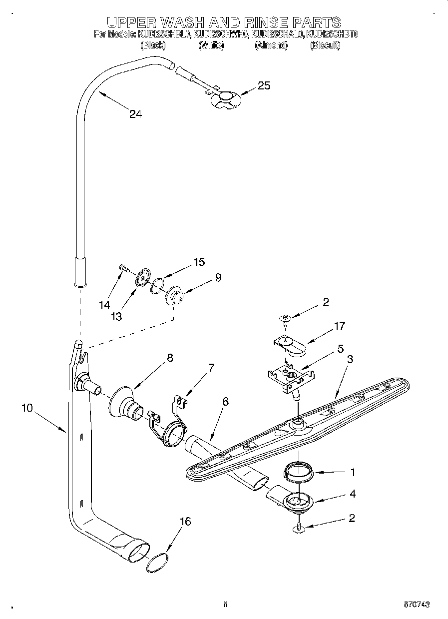 07 - UPPER WASH AND RINSE