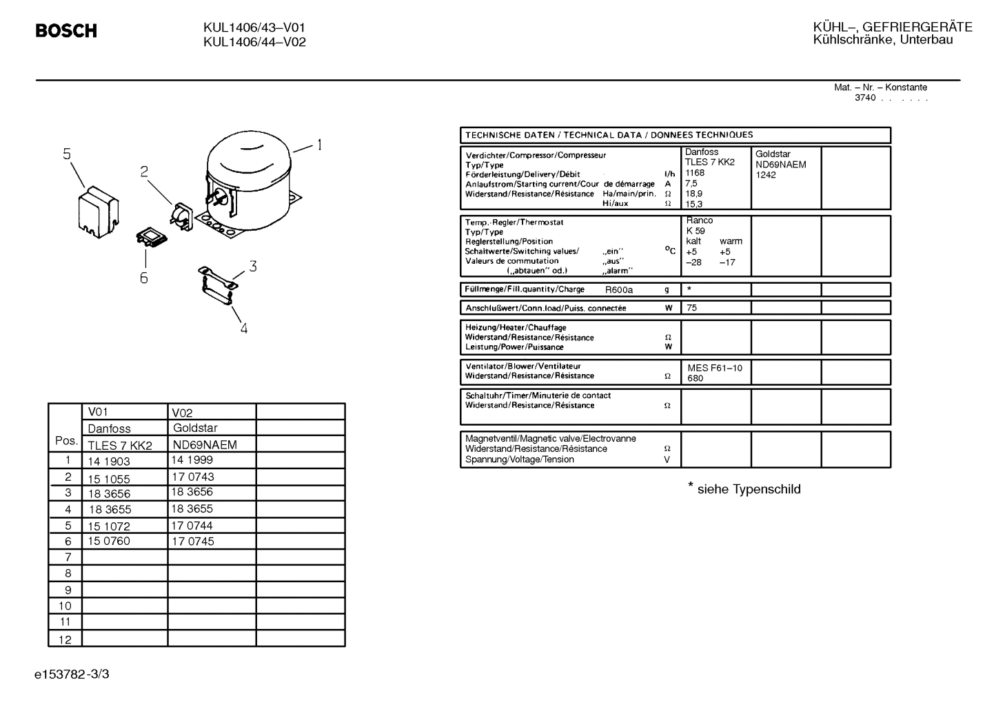 Diagram 3