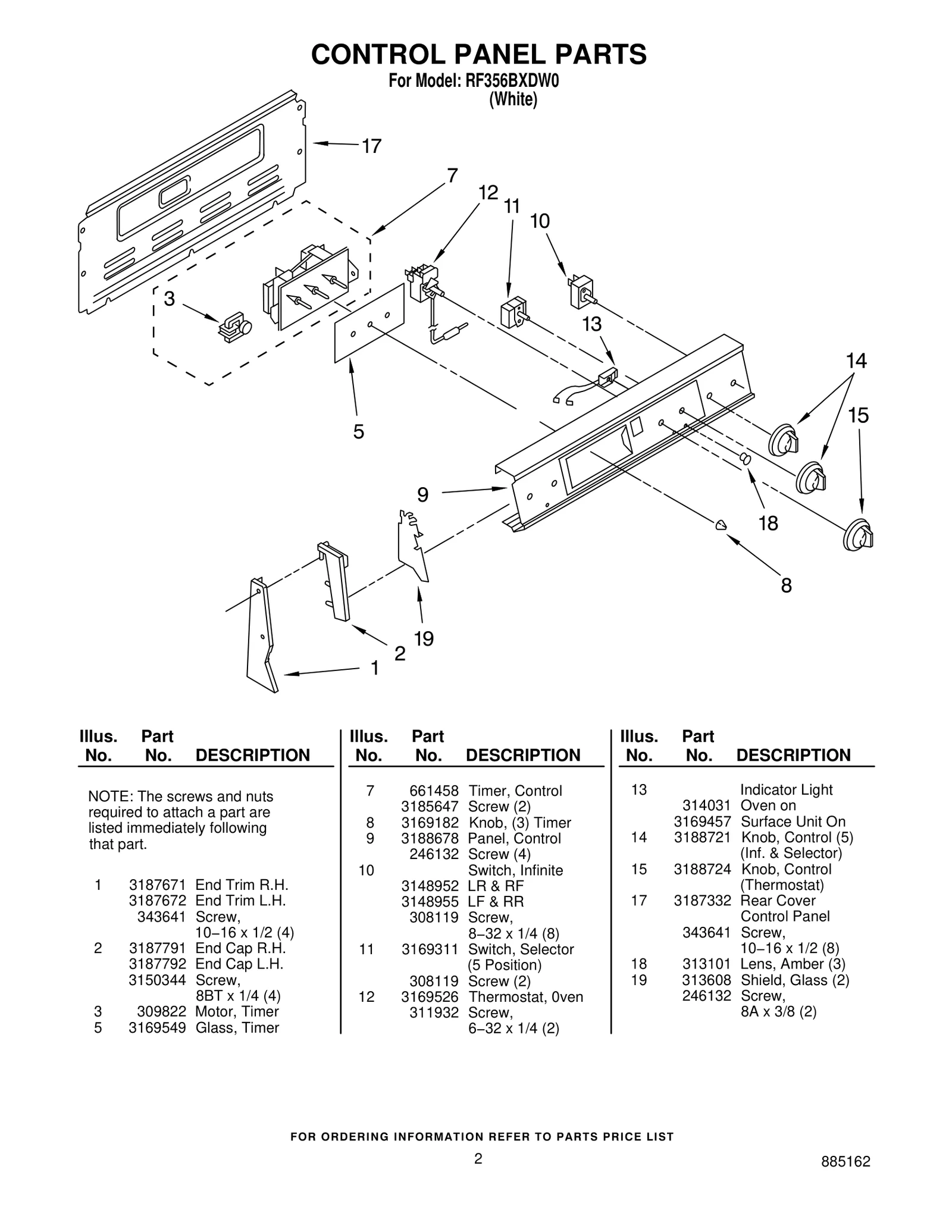 CONTROL PANEL PARTS