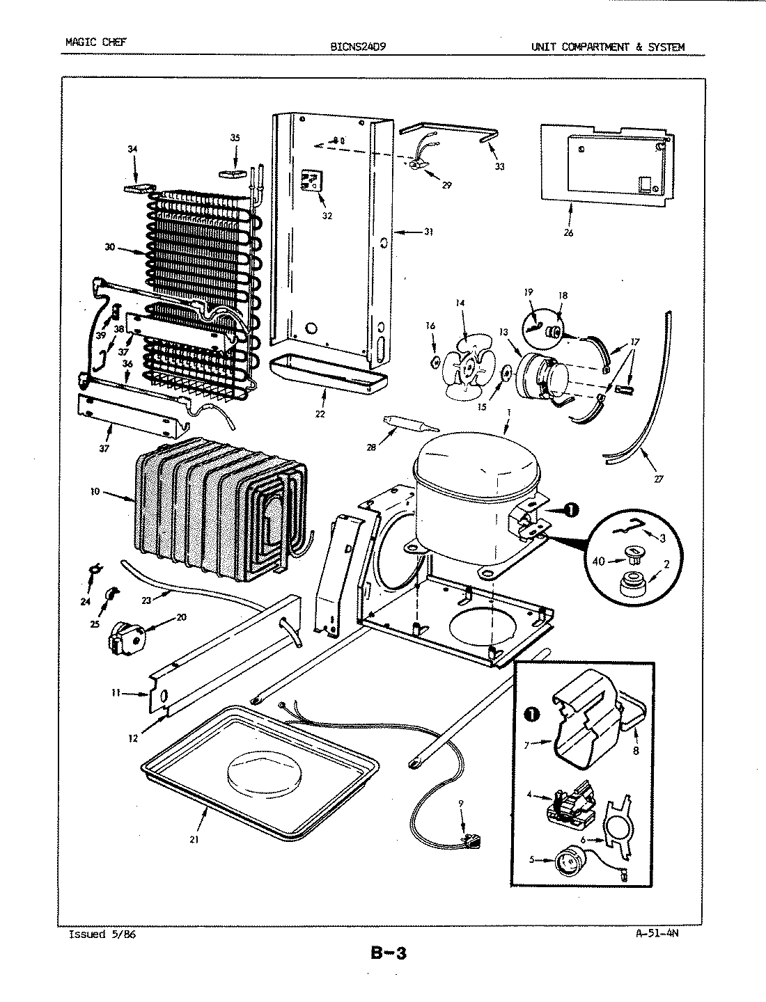 04 - UNIT COMPARTMENT & SYSTEM