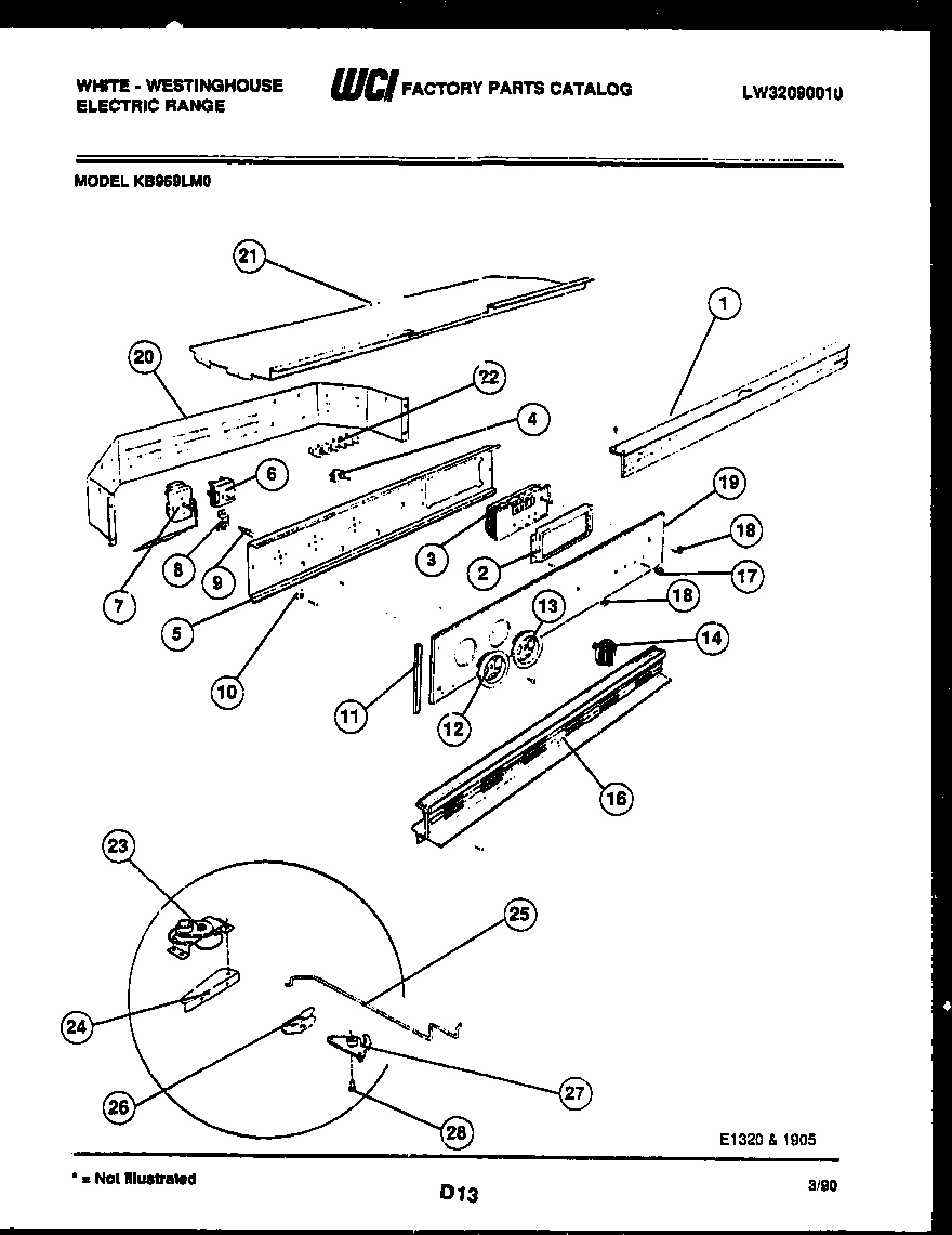 02 - CONTROL PANEL