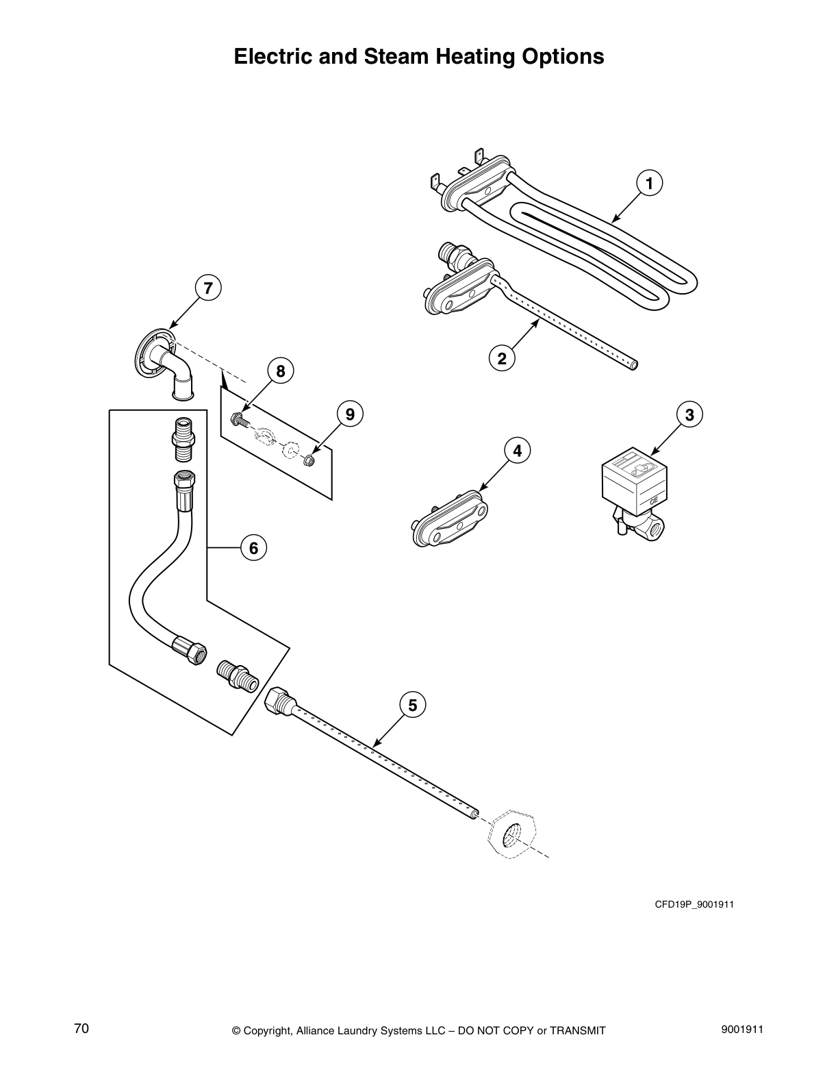Electric and Steam Heating Options