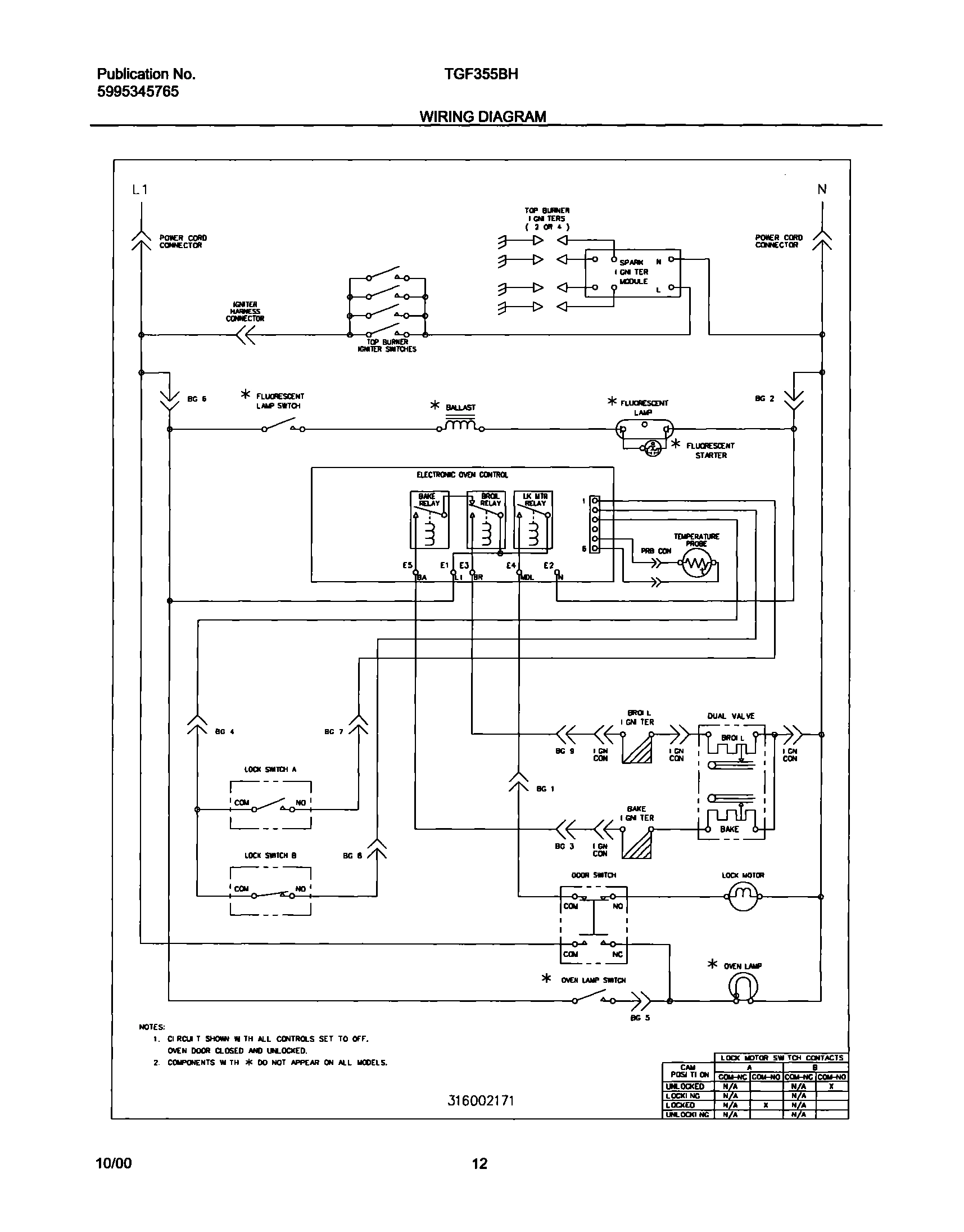 12 - WIRING DIAGRAM