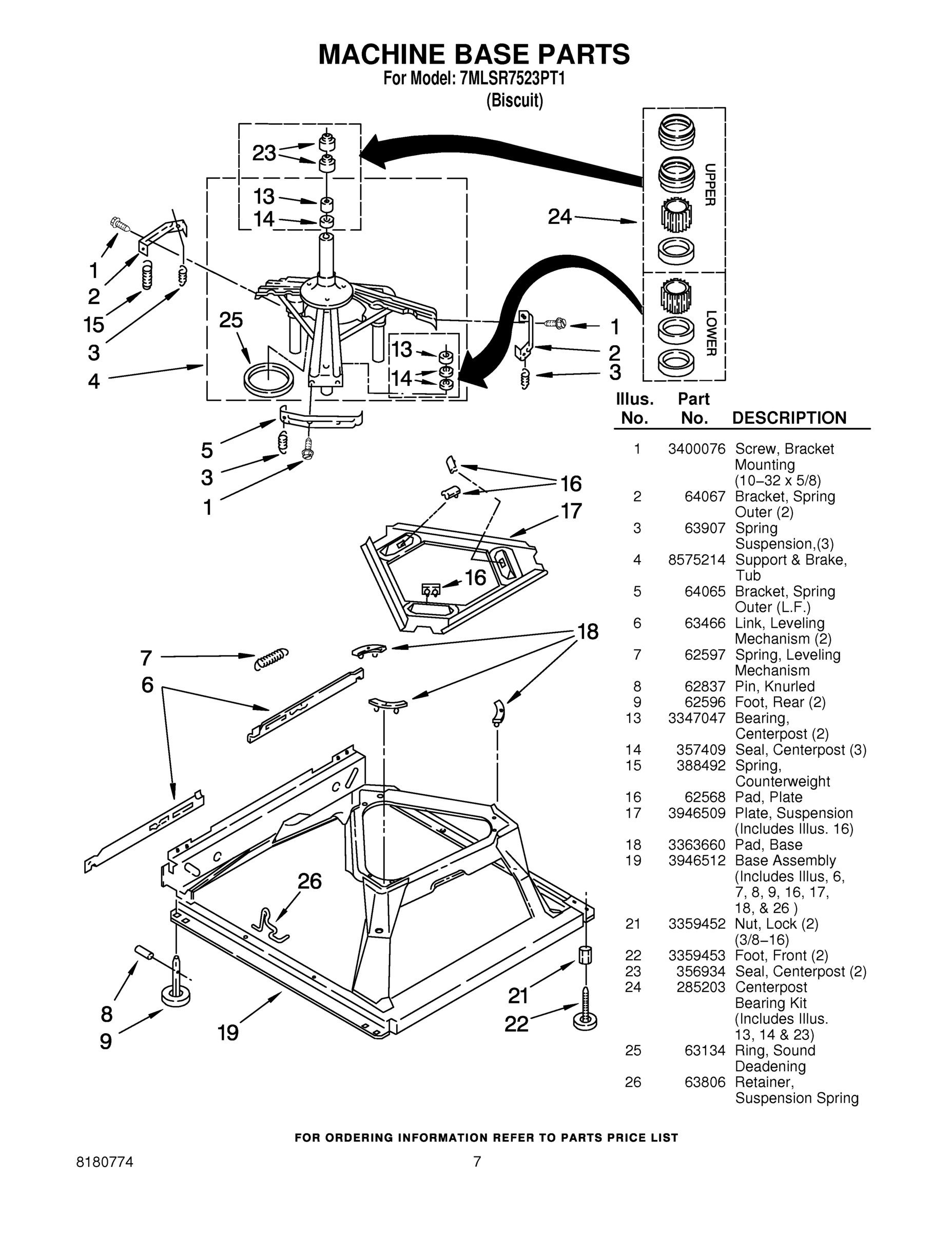 04 - MACHINE BASE PARTS
