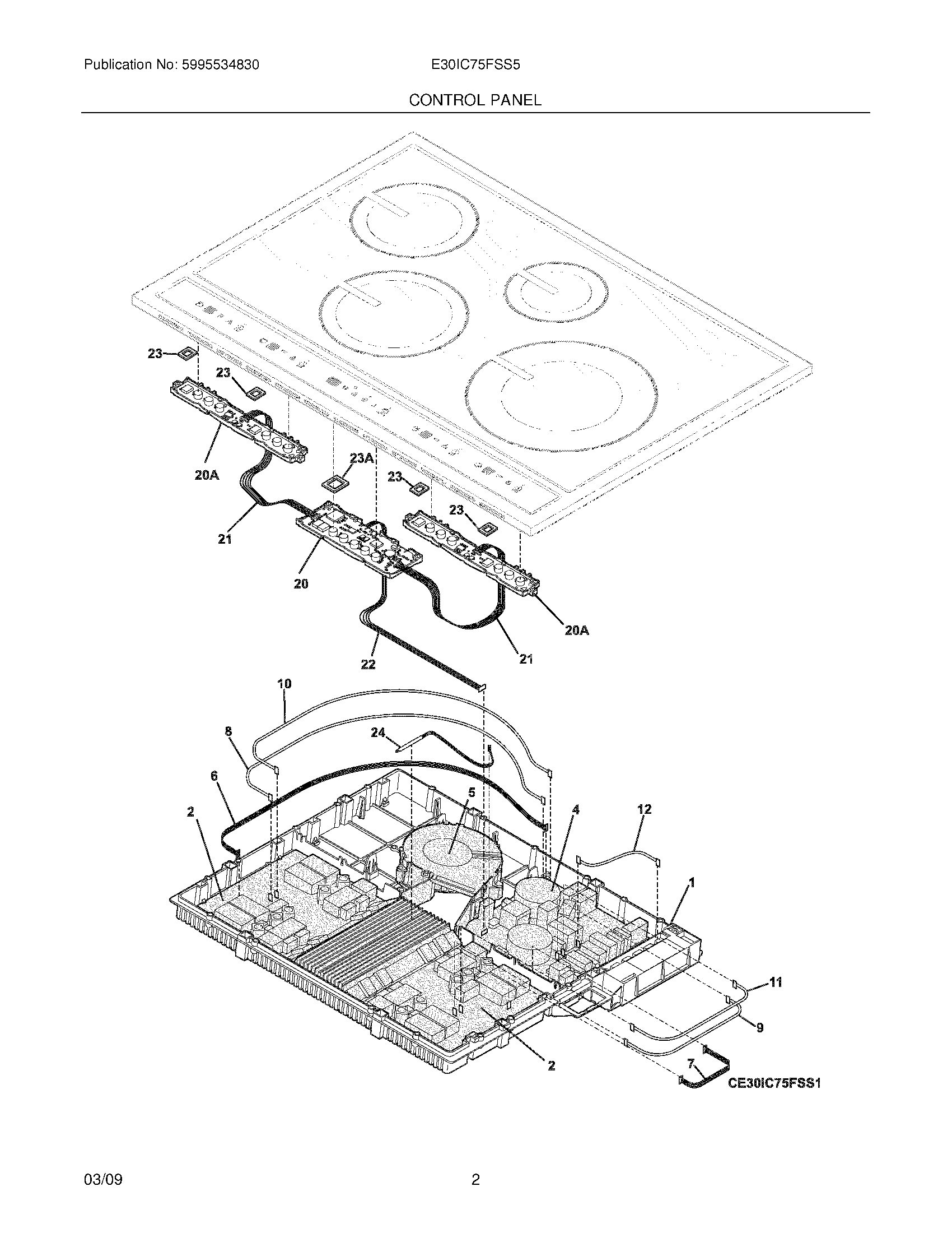 03 - CONTROL PANEL