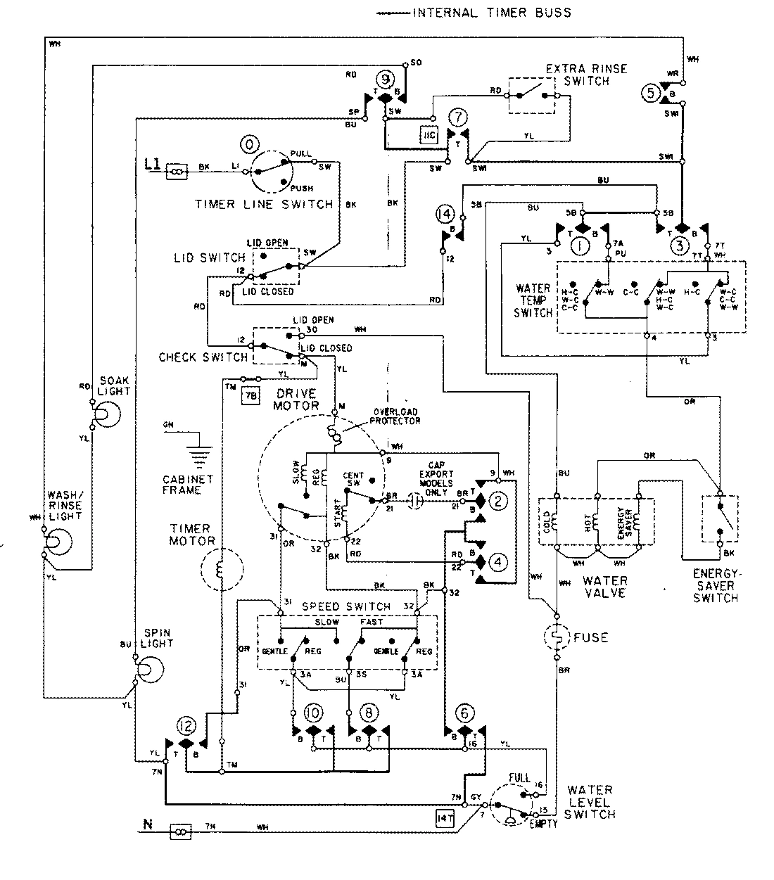 08 - WIRING INFORMATION