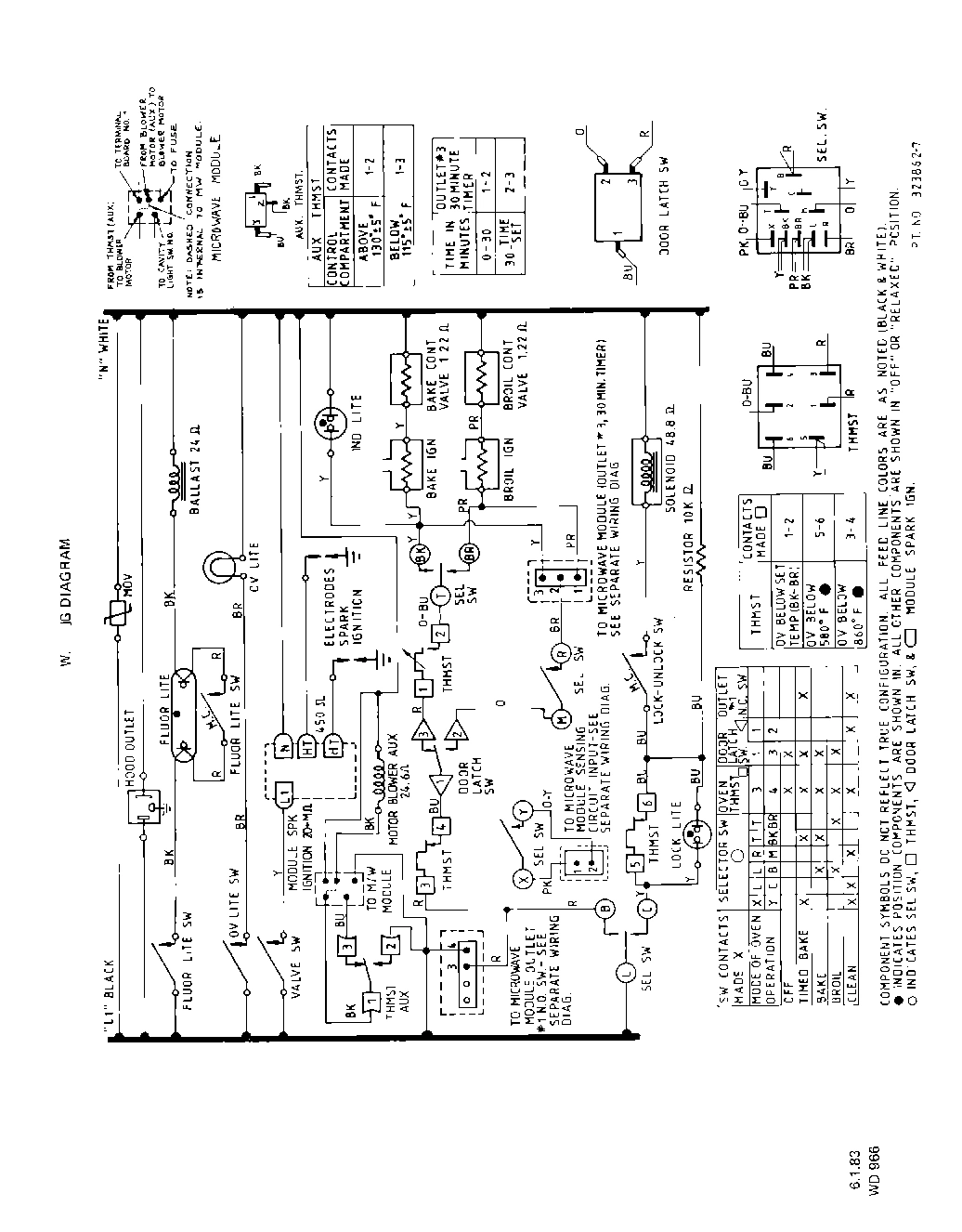 10 - WIRING DIAGRAM