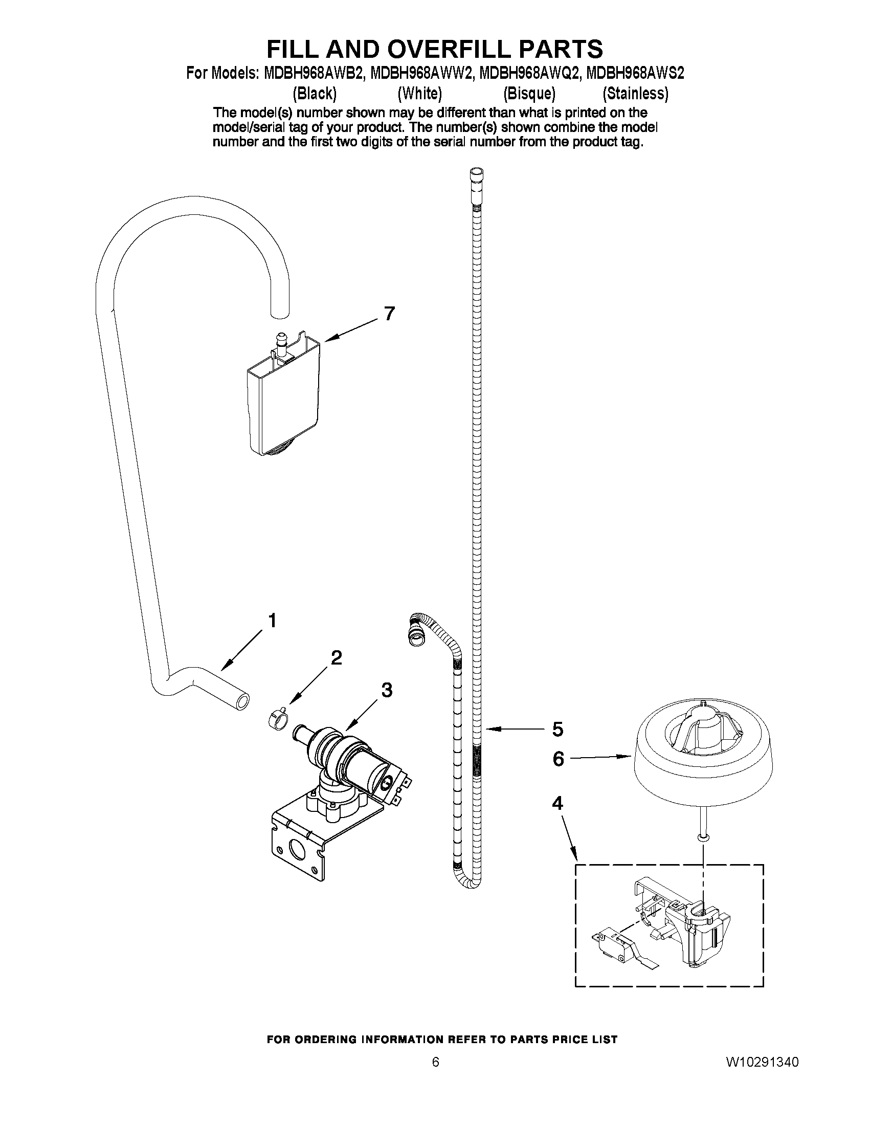 06 - FILL AND OVERFILL PARTS