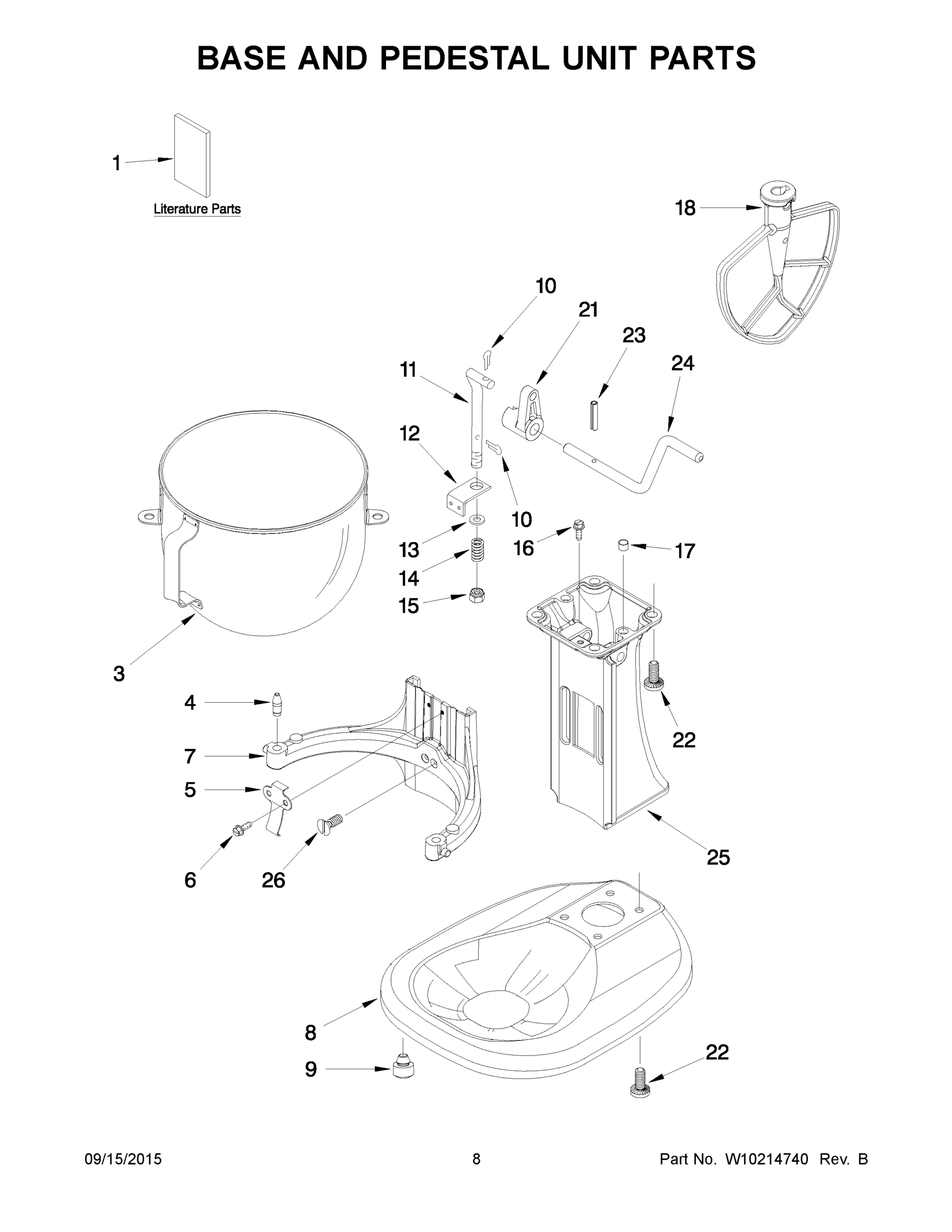 05 - BASE AND PEDESTAL UNIT PARTS