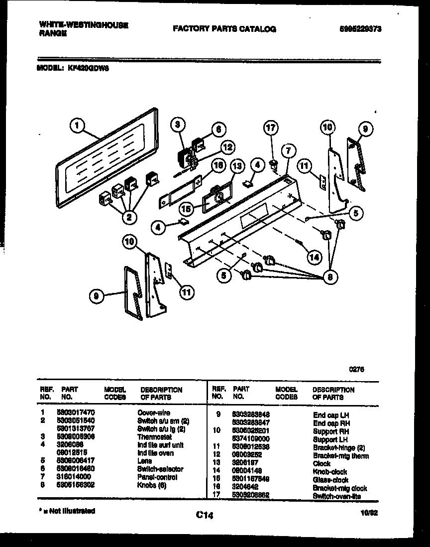 02 - CONTROL PANEL