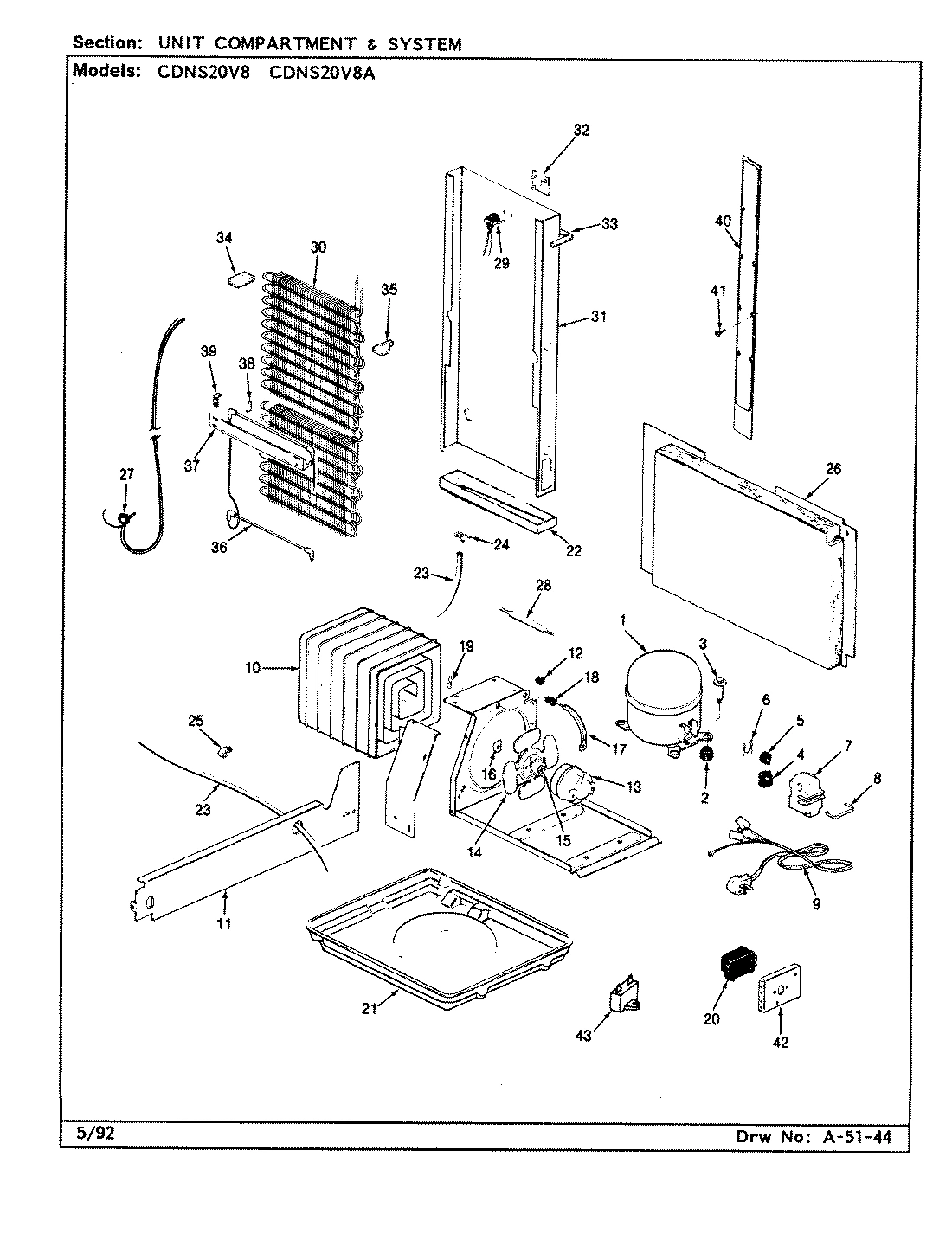 06 - UNIT COMPARTMENT & SYSTEM