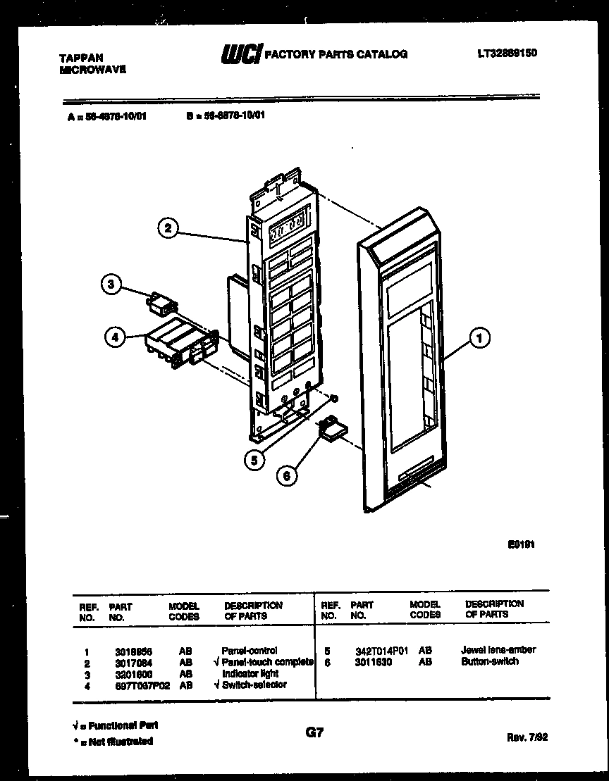 02 - CONTROL PANEL
