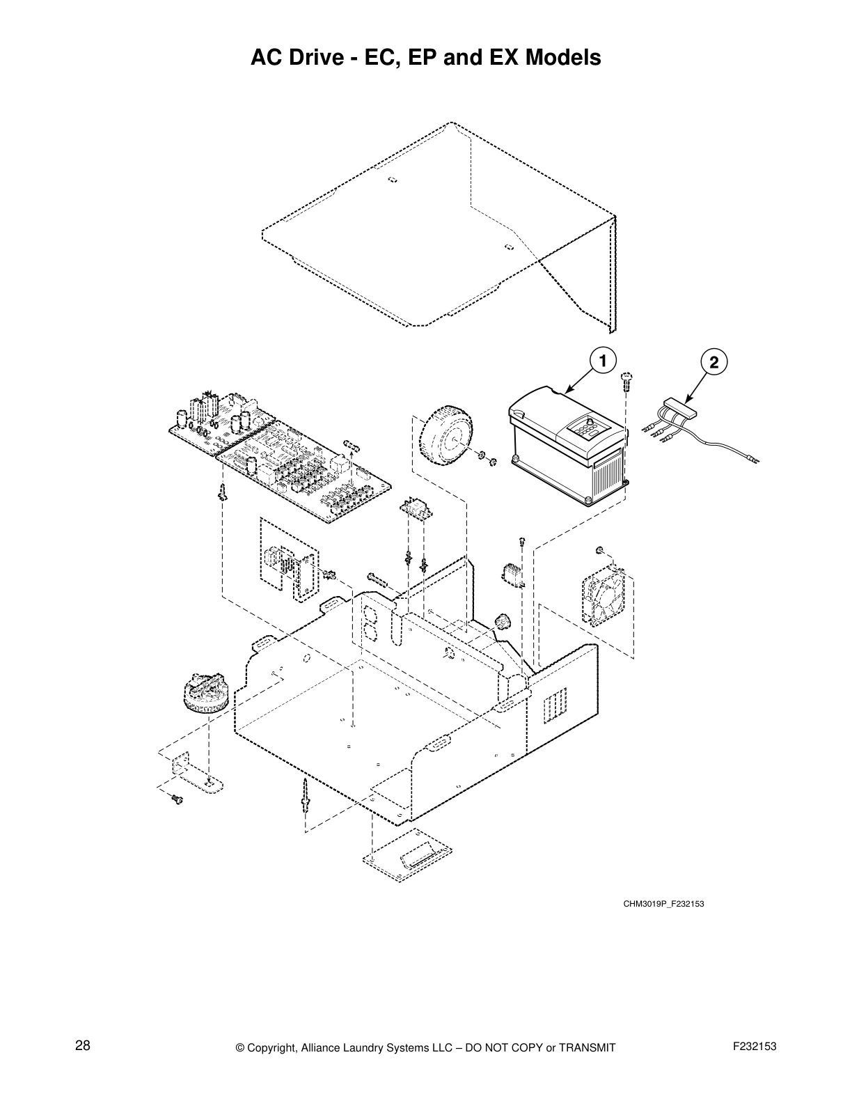 AC Drive - EC, EP and EX Models