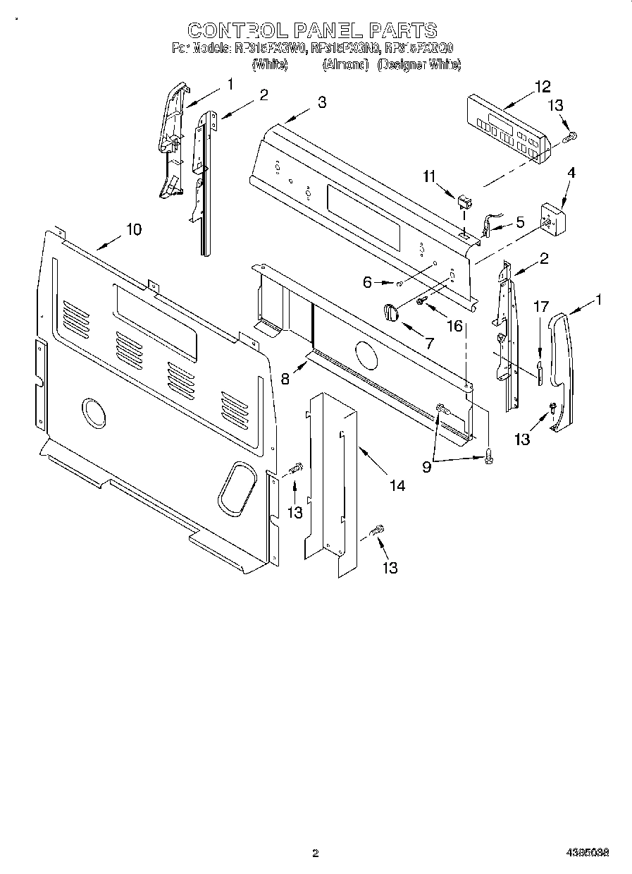 02 - CONTROL PANEL
