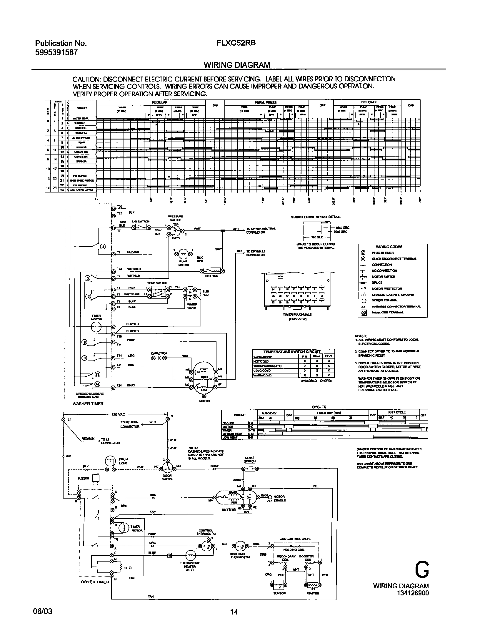 14 - WIRING DIAGRAM