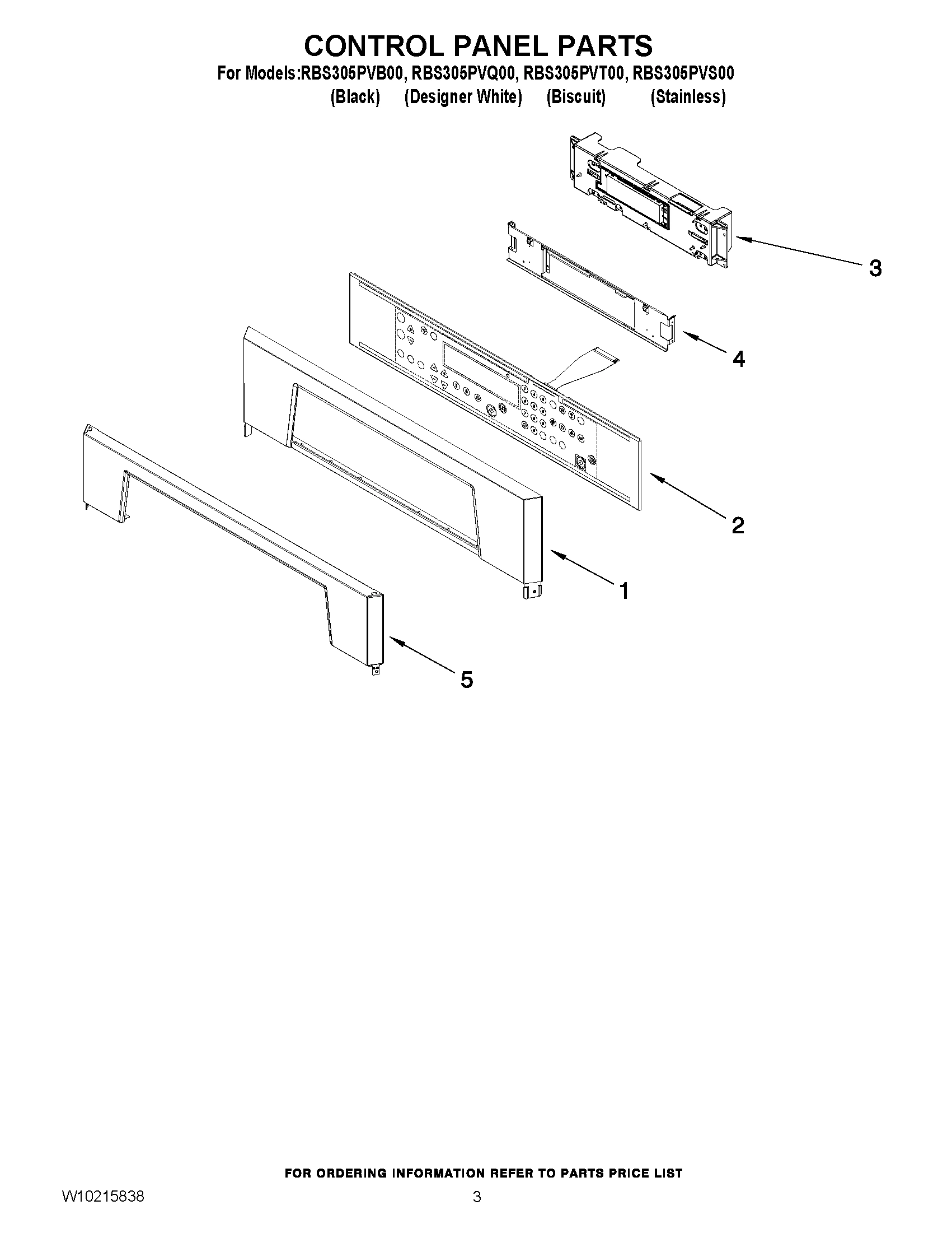 02 - CONTROL PANEL PARTS