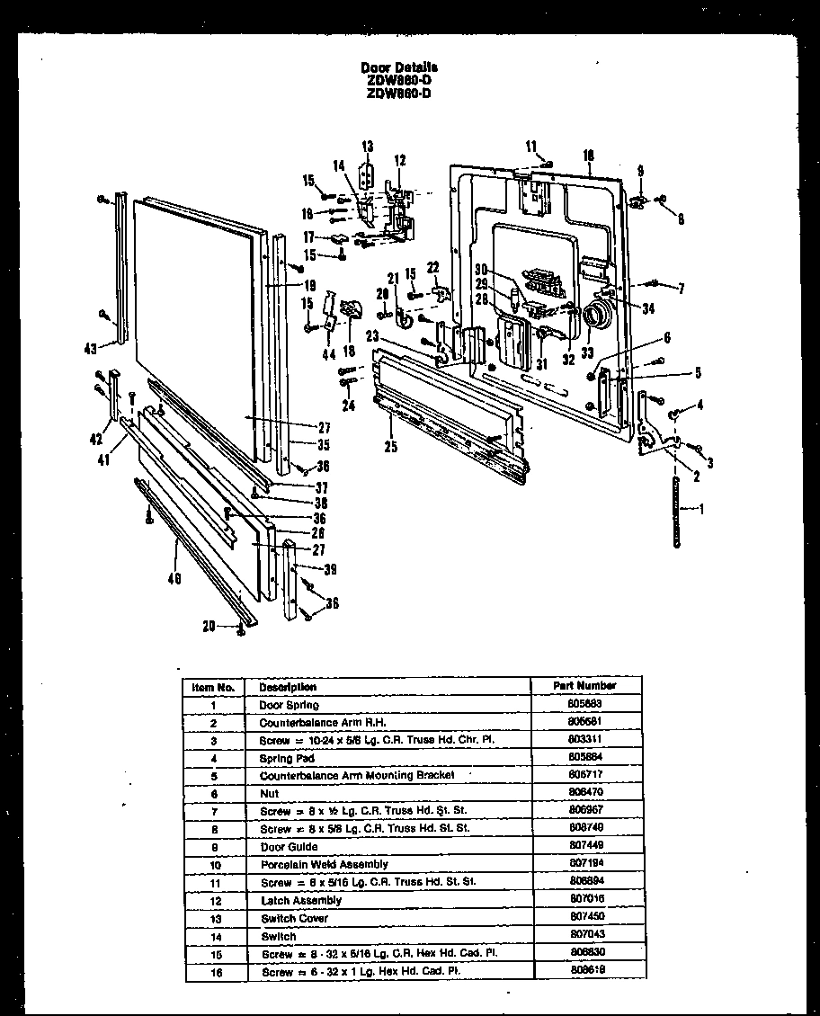 02 - DOOR DETAILS