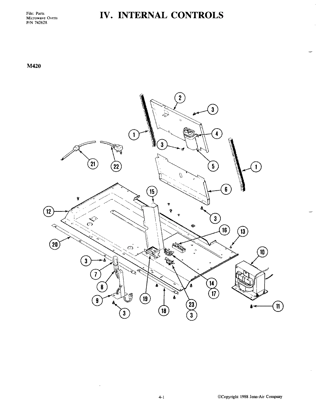 04 - INTERNAL CONTROLS