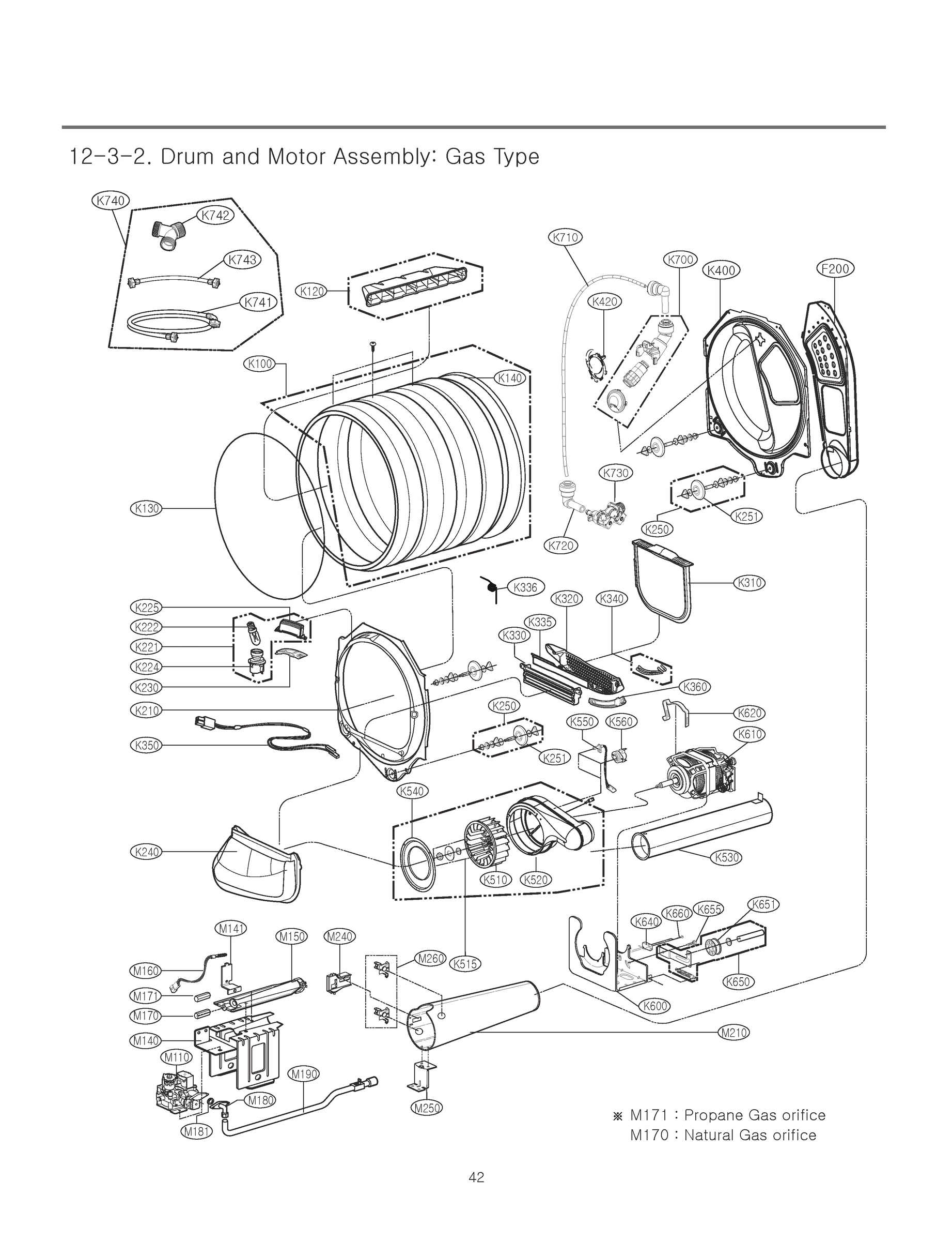 DRUM AND MOTOR ASSEMBLY