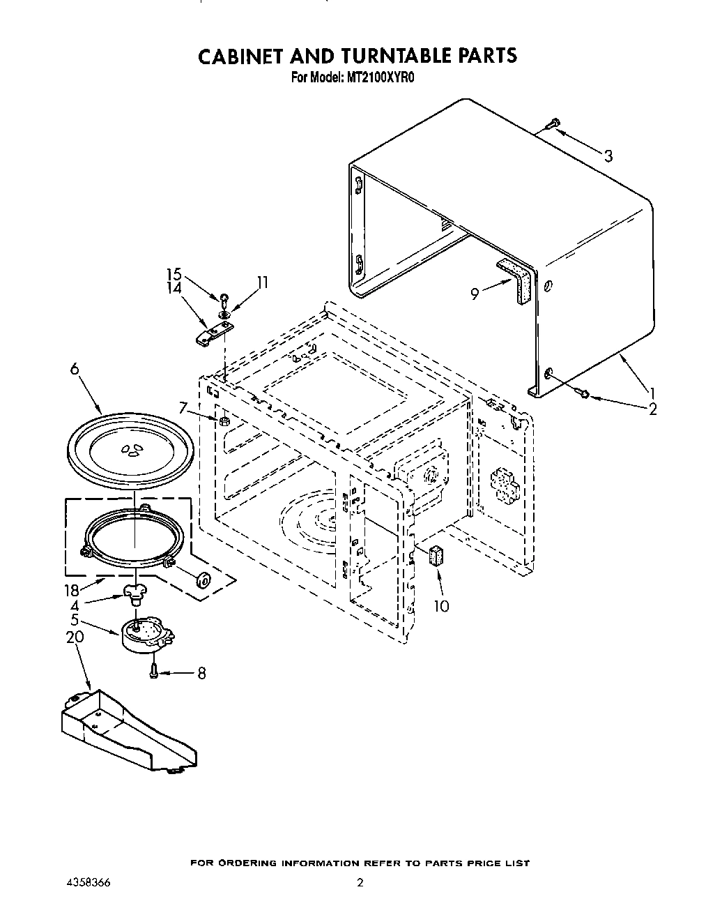 02 - CABINET AND TURNTABLE