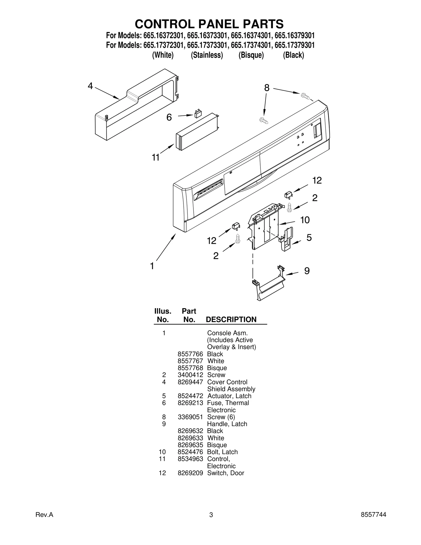 CONTROL PANEL PARTS