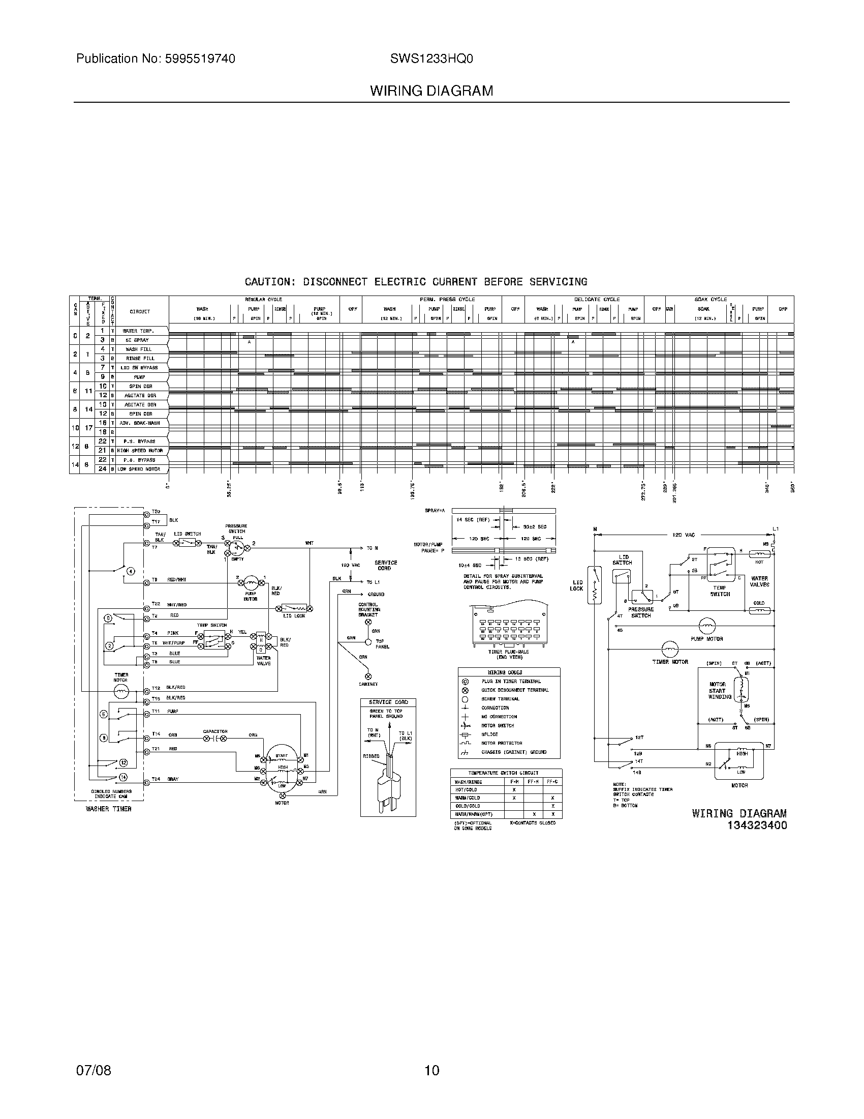 10 - WIRING DIAGRAM
