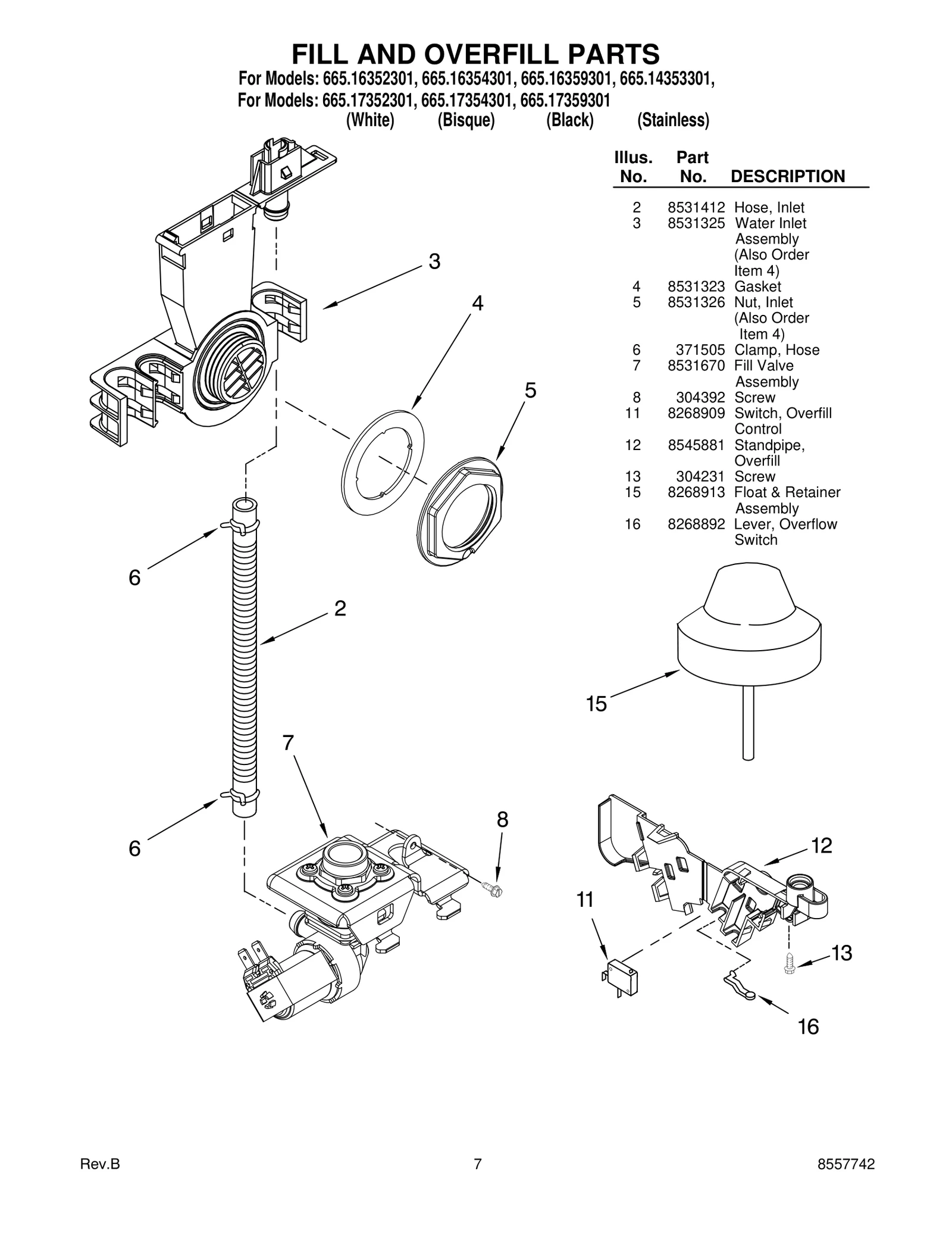 FILL AND OVERFILL PARTS