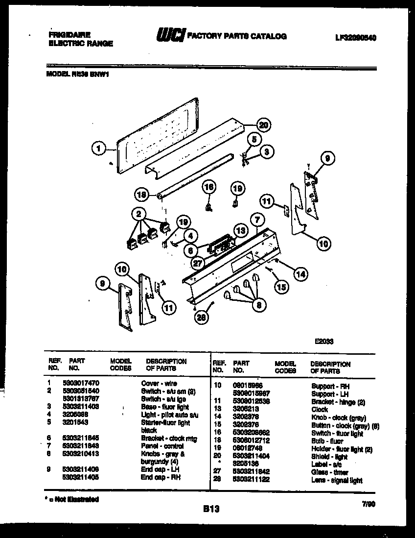 03 - CONTROL PANEL