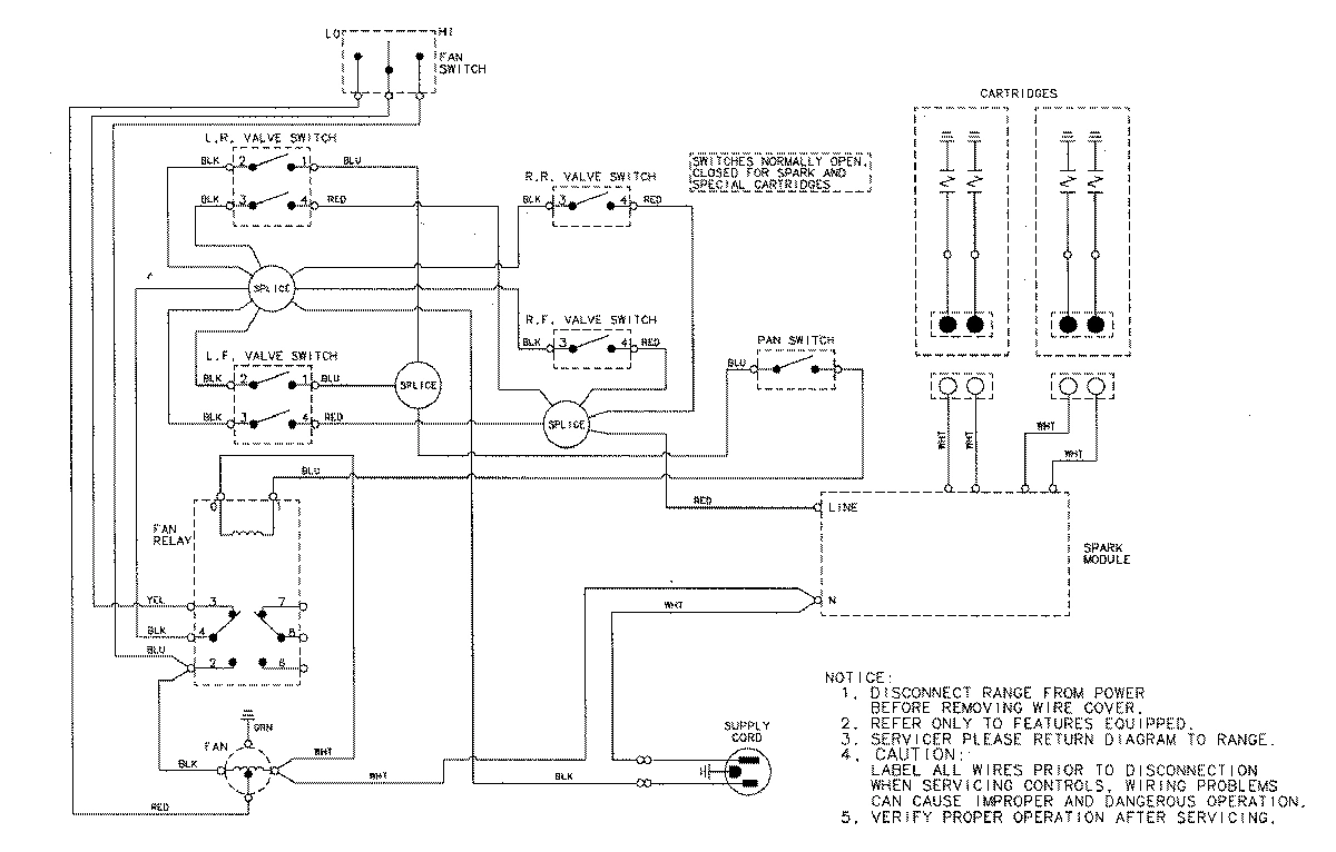 05 - WIRING INFORMATION