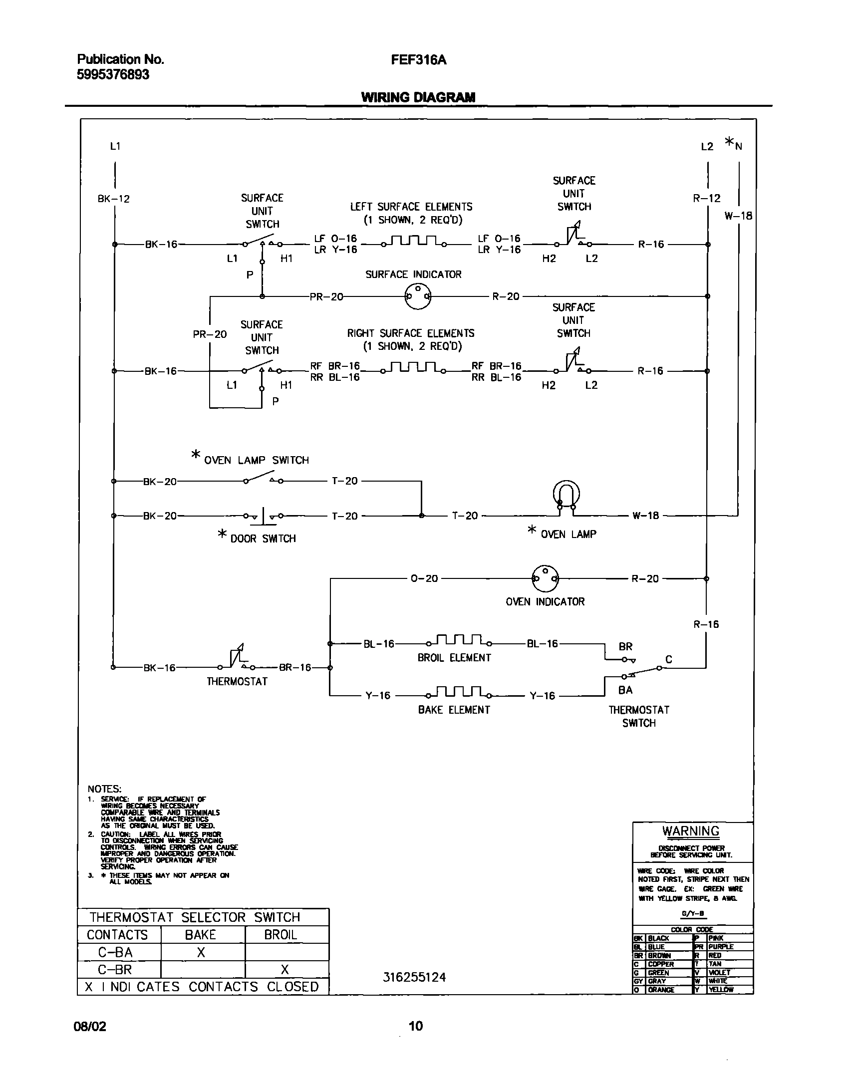 10 - WIRING DIAGRAM