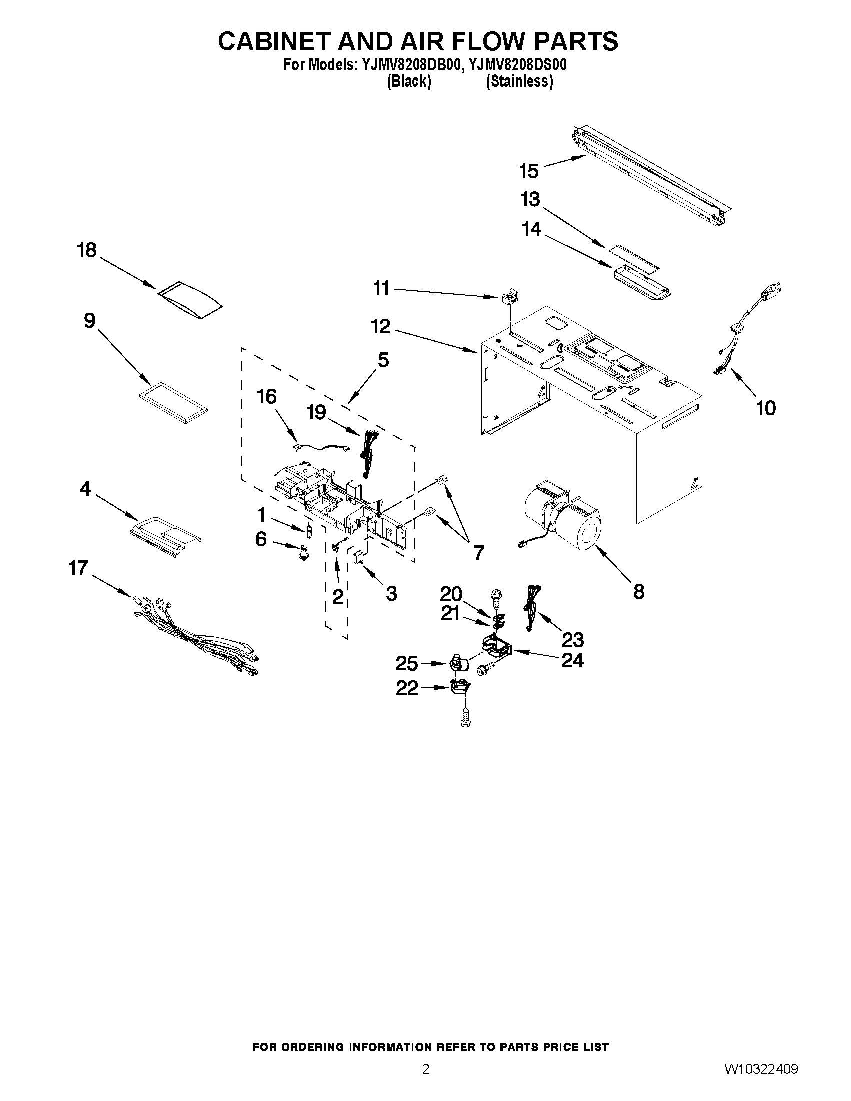02 - CABINET AND AIR FLOW PARTS