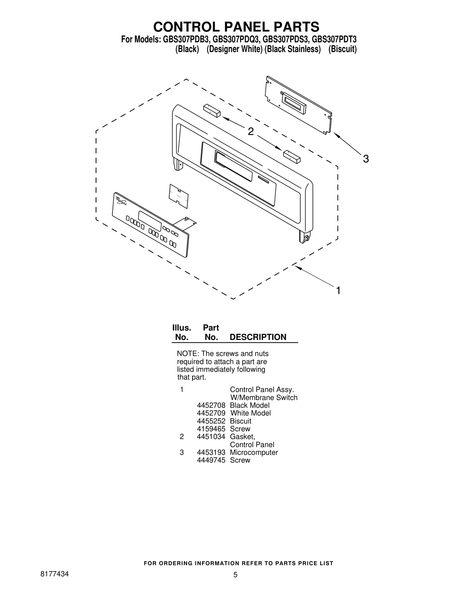 CONTROL PANEL PARTS