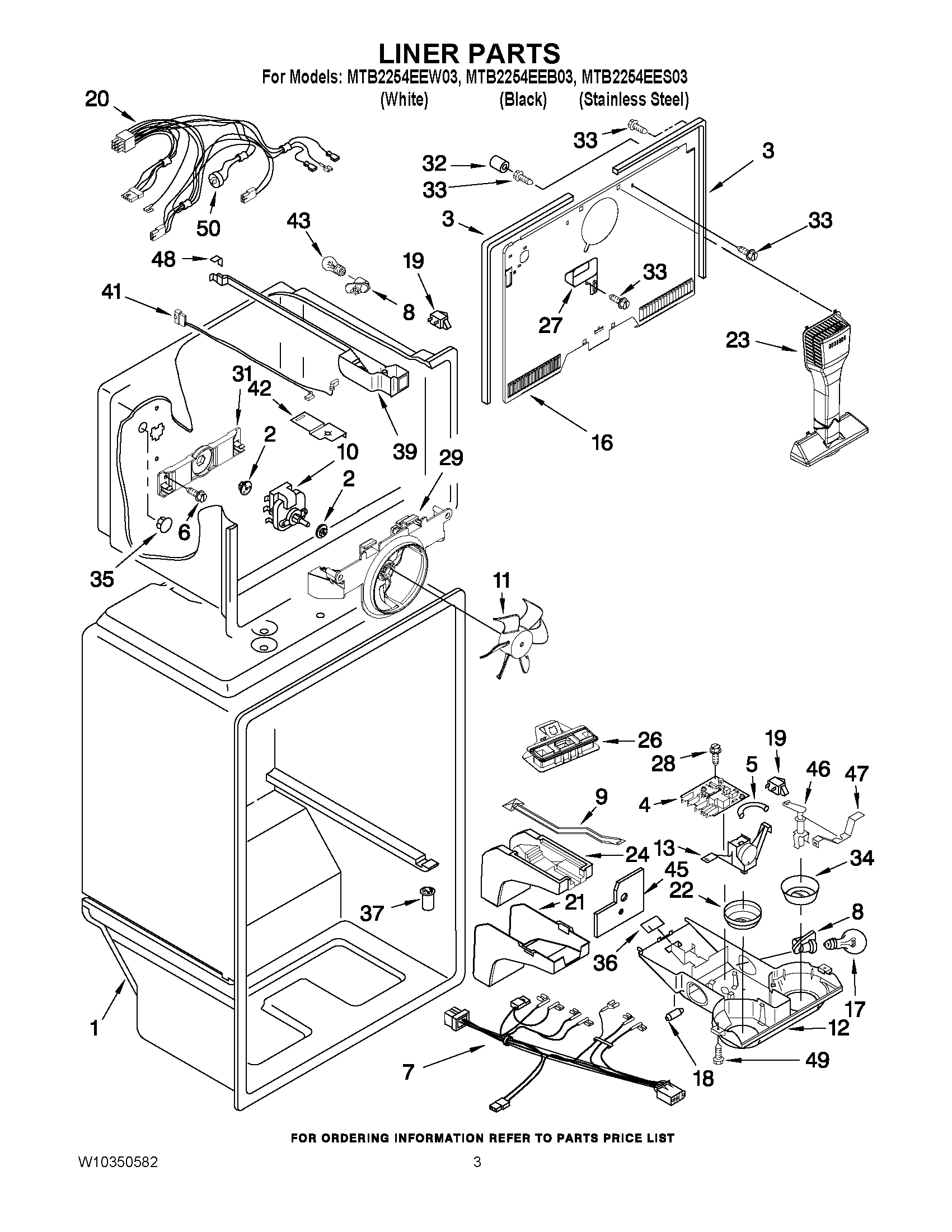 02 - LINER PARTS