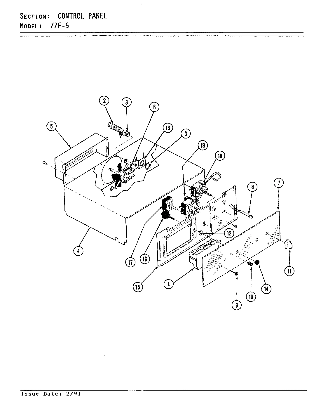 02 - CONTROL PANEL
