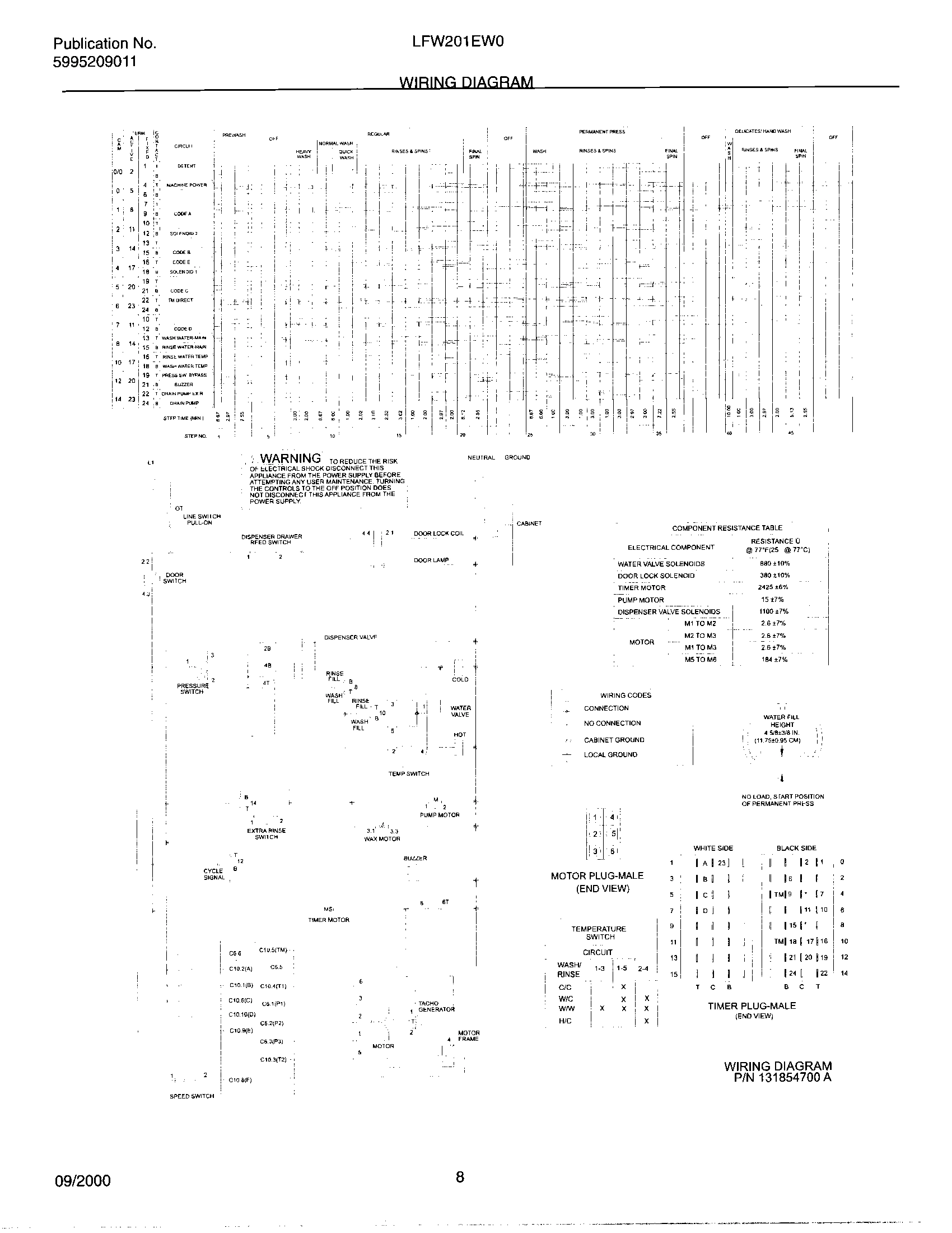 08 - WIRING DIAGRAM