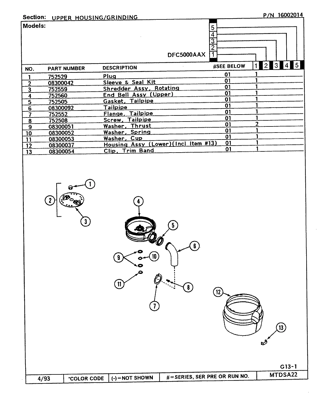 05 - SINK FLANGE