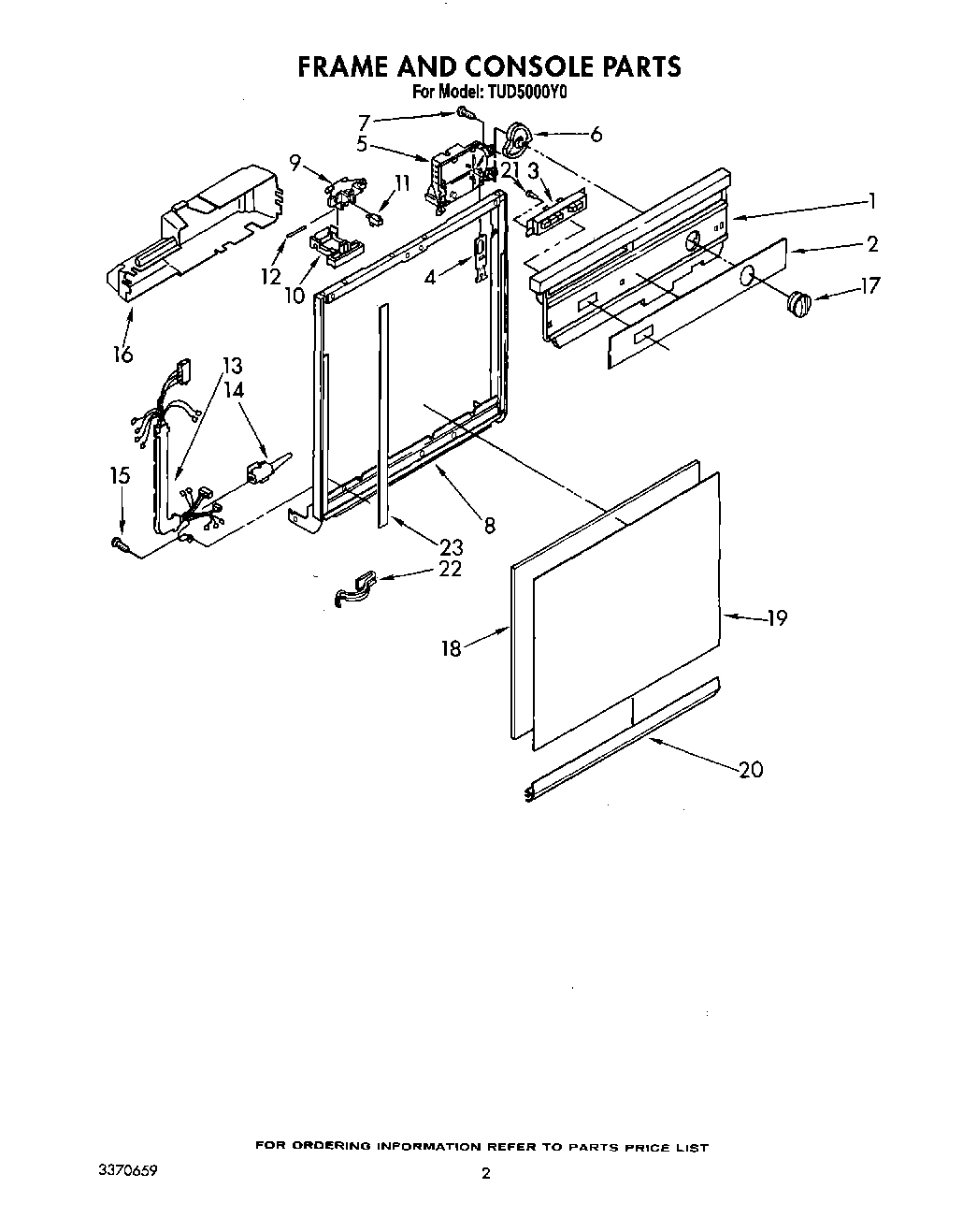 02 - FRAME AND CONSOLE