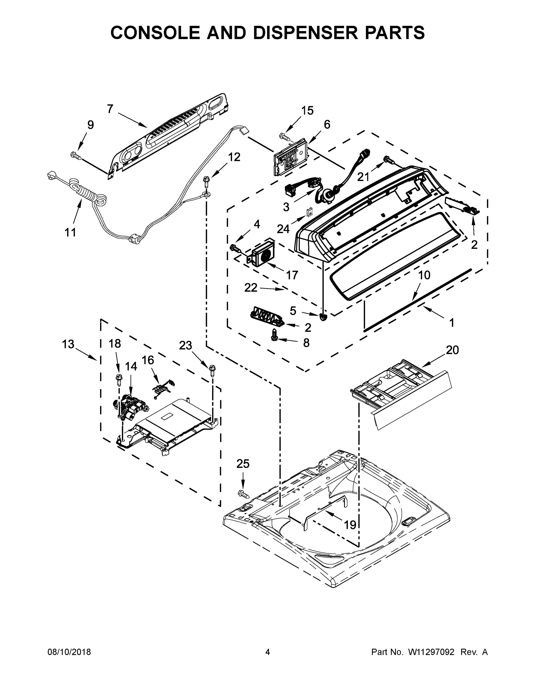 03 - CONSOLE AND DISPENSER PARTS